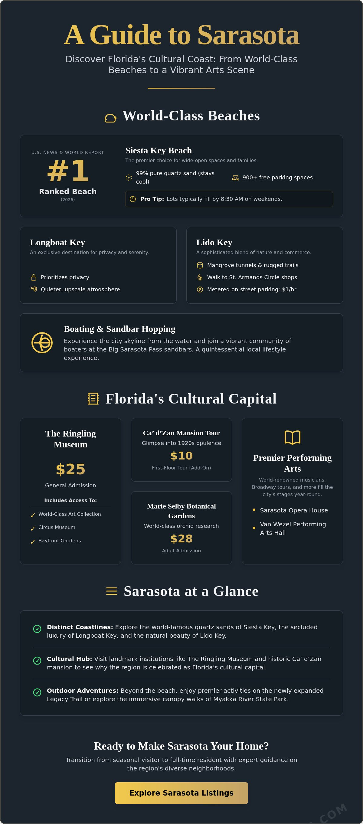 Things to do in sarasota