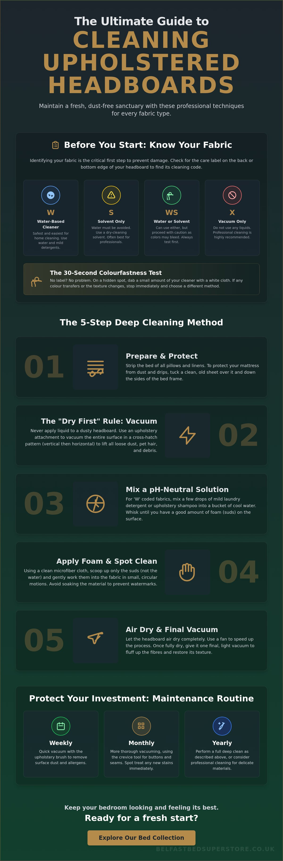 How to clean an upholstered headboard