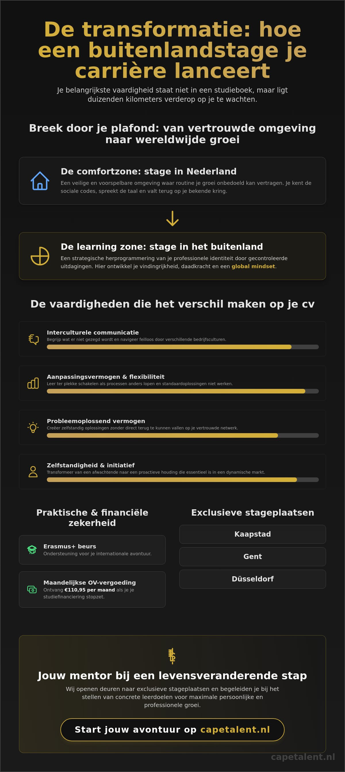 Persoonlijke ontwikkeling door stage buitenland