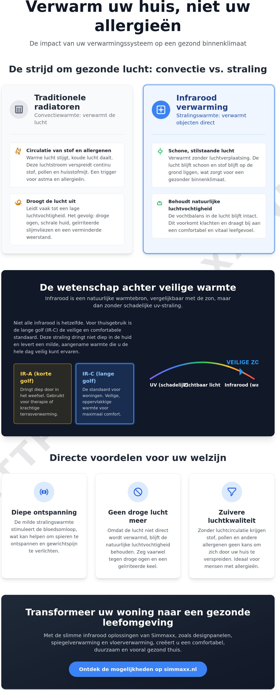 Infrarood verwarming en gezondheid