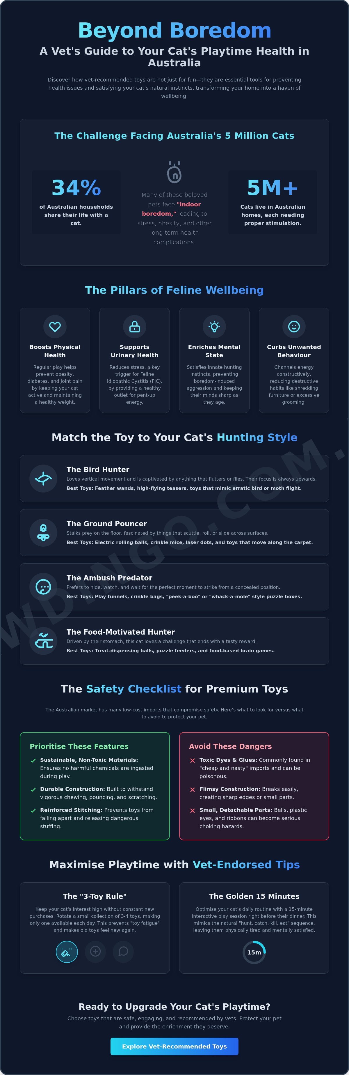 Vet recommended cat toys australia
