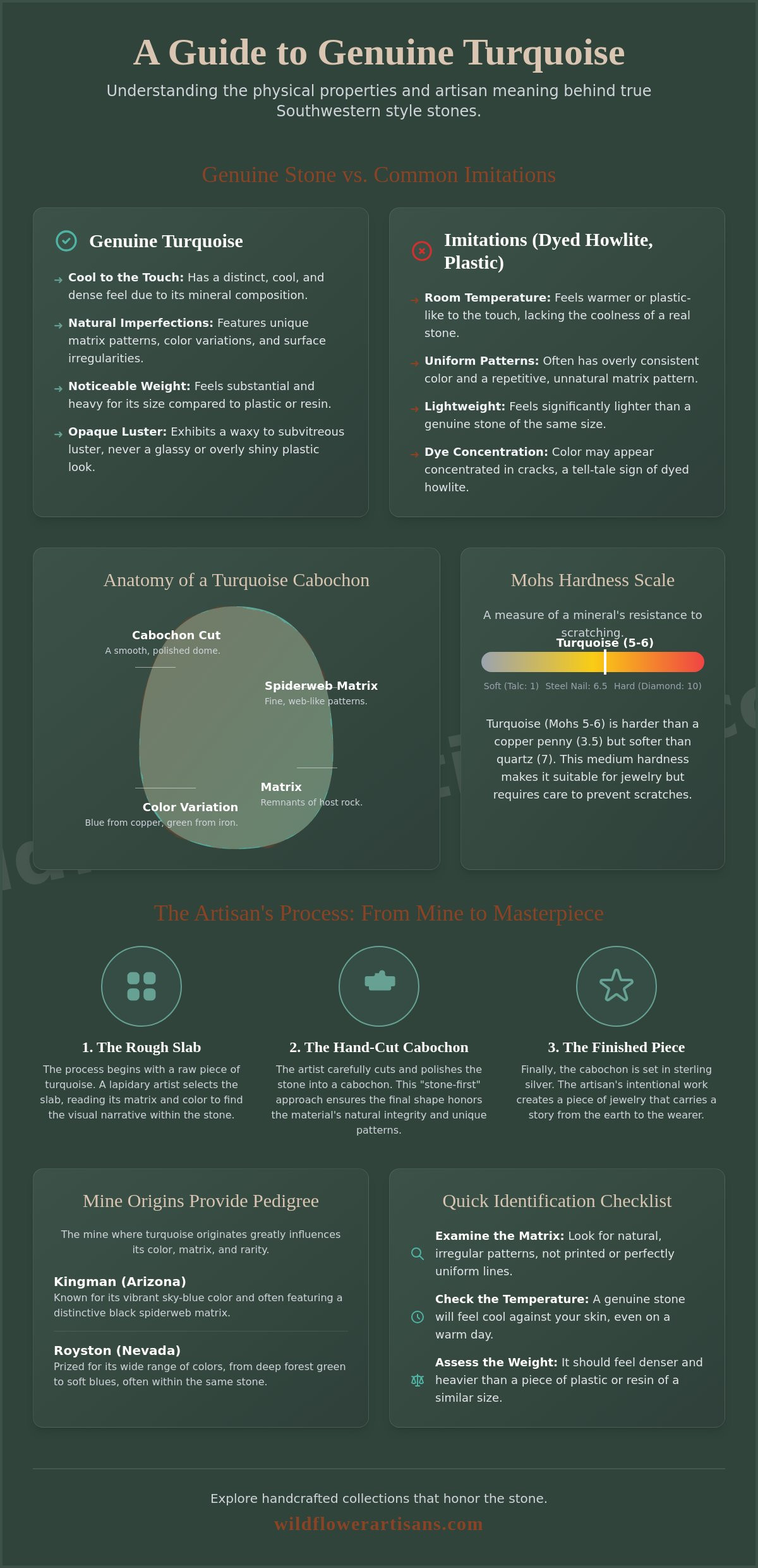Properties and Meaning of the Stone