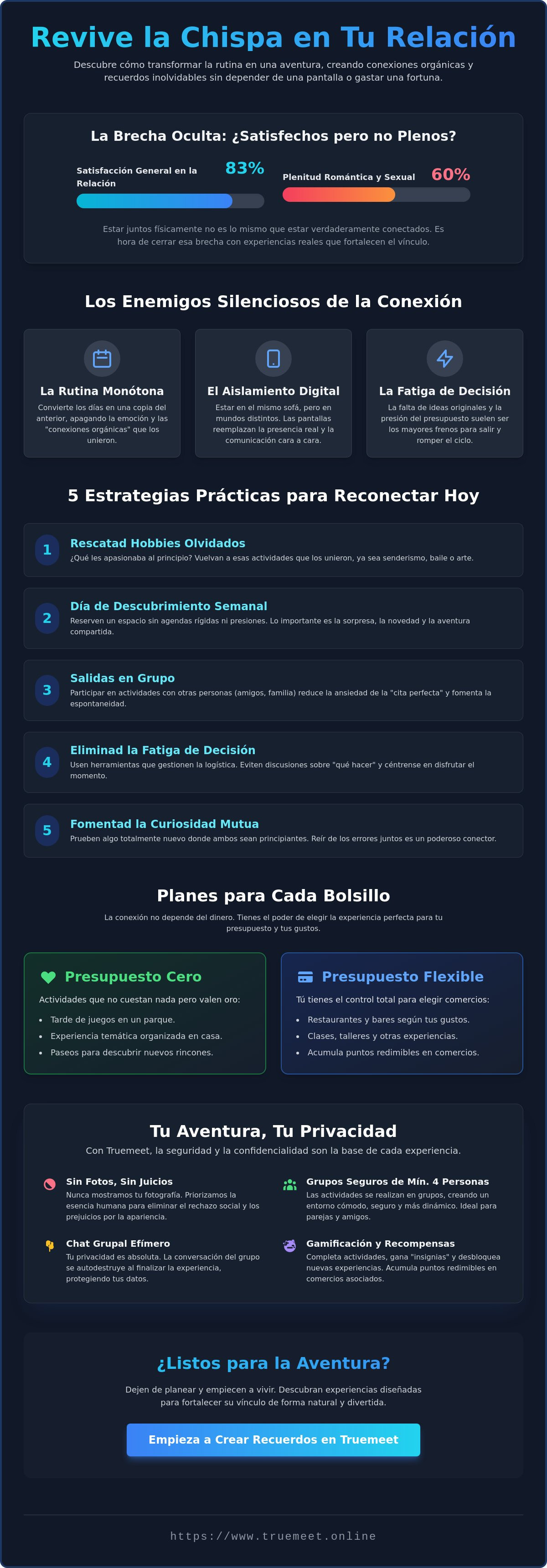 Cómo revivir la relación de pareja
