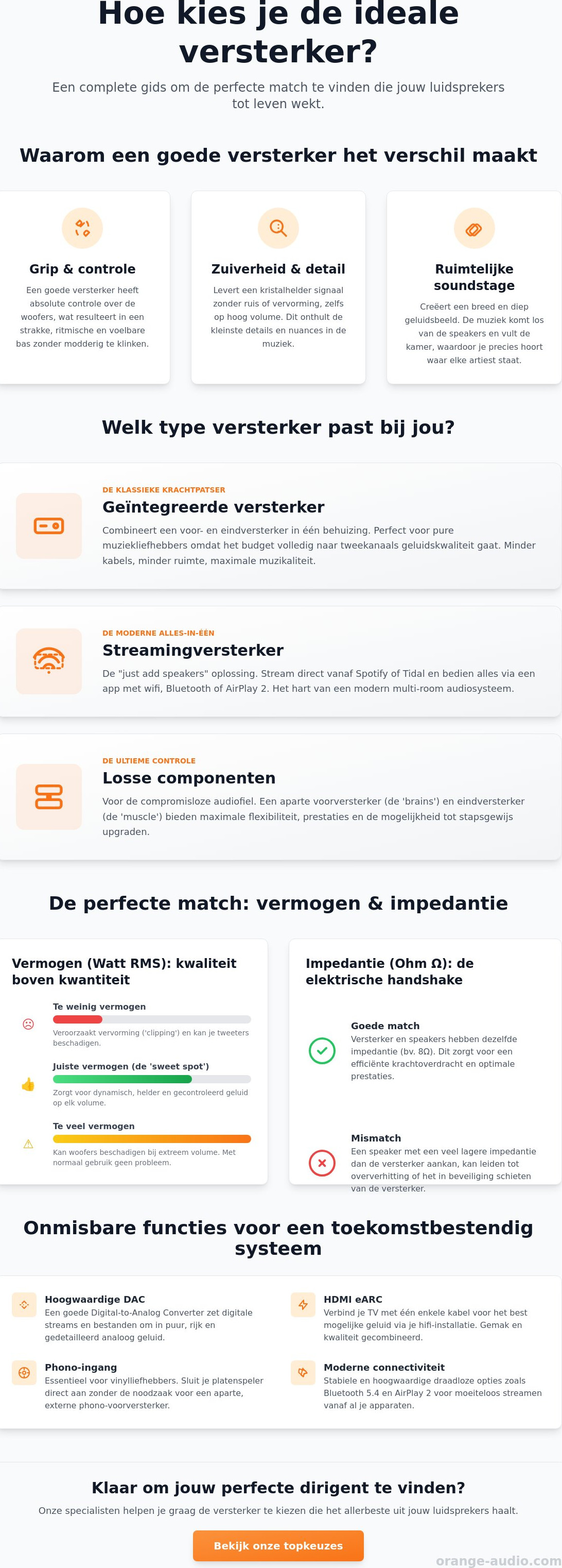 Versterkers