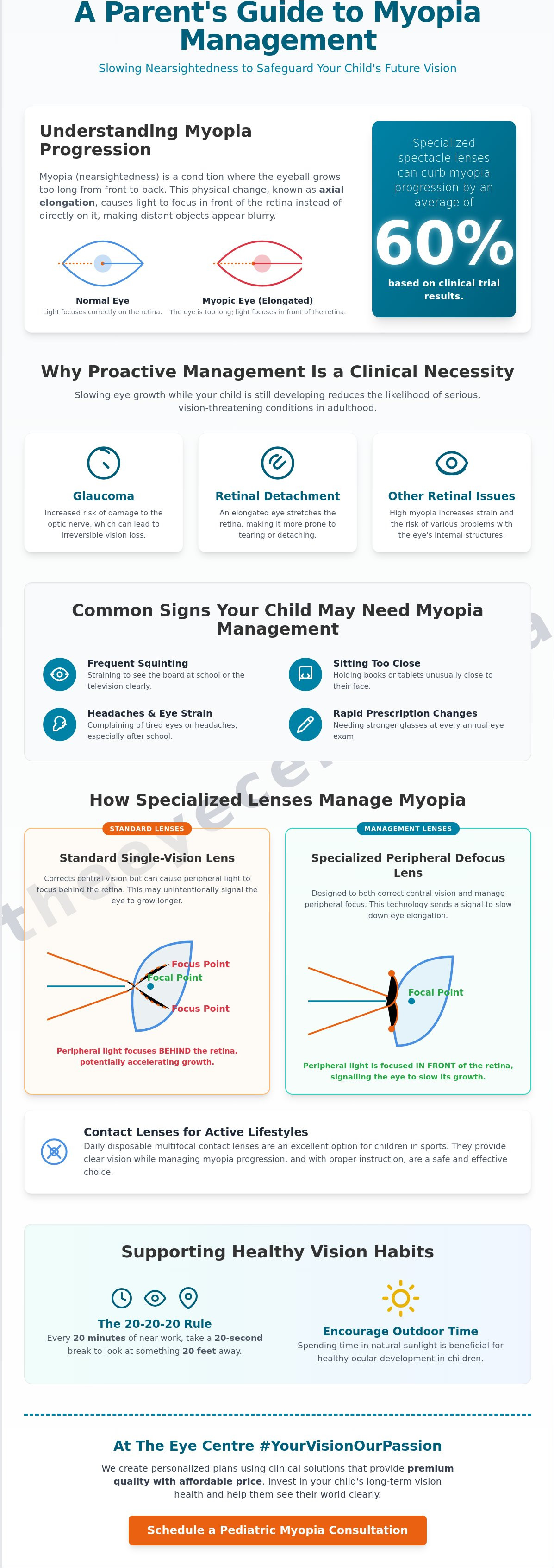 Myopia management for children Prince Albert
