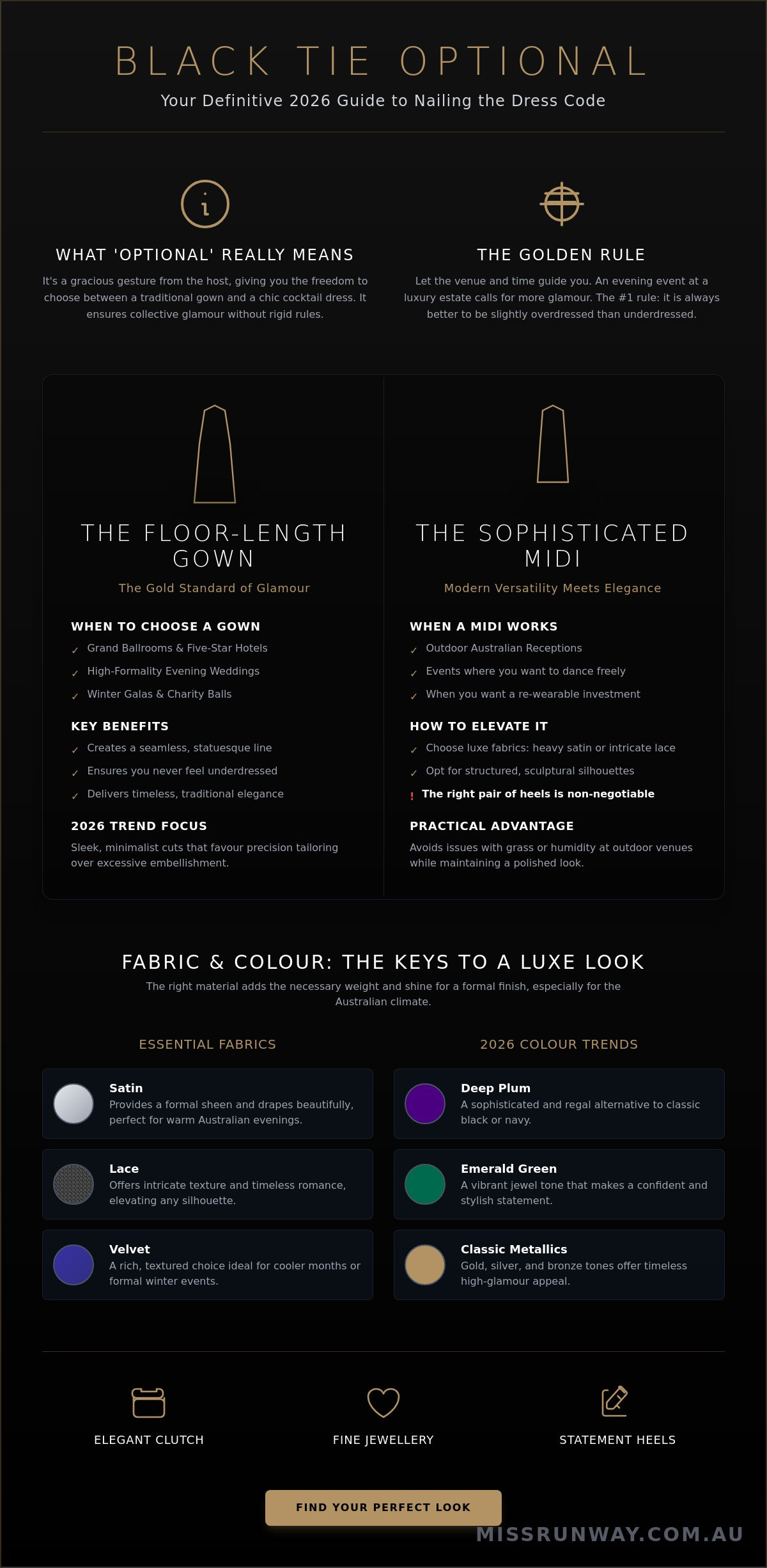 Black tie optional dress guide