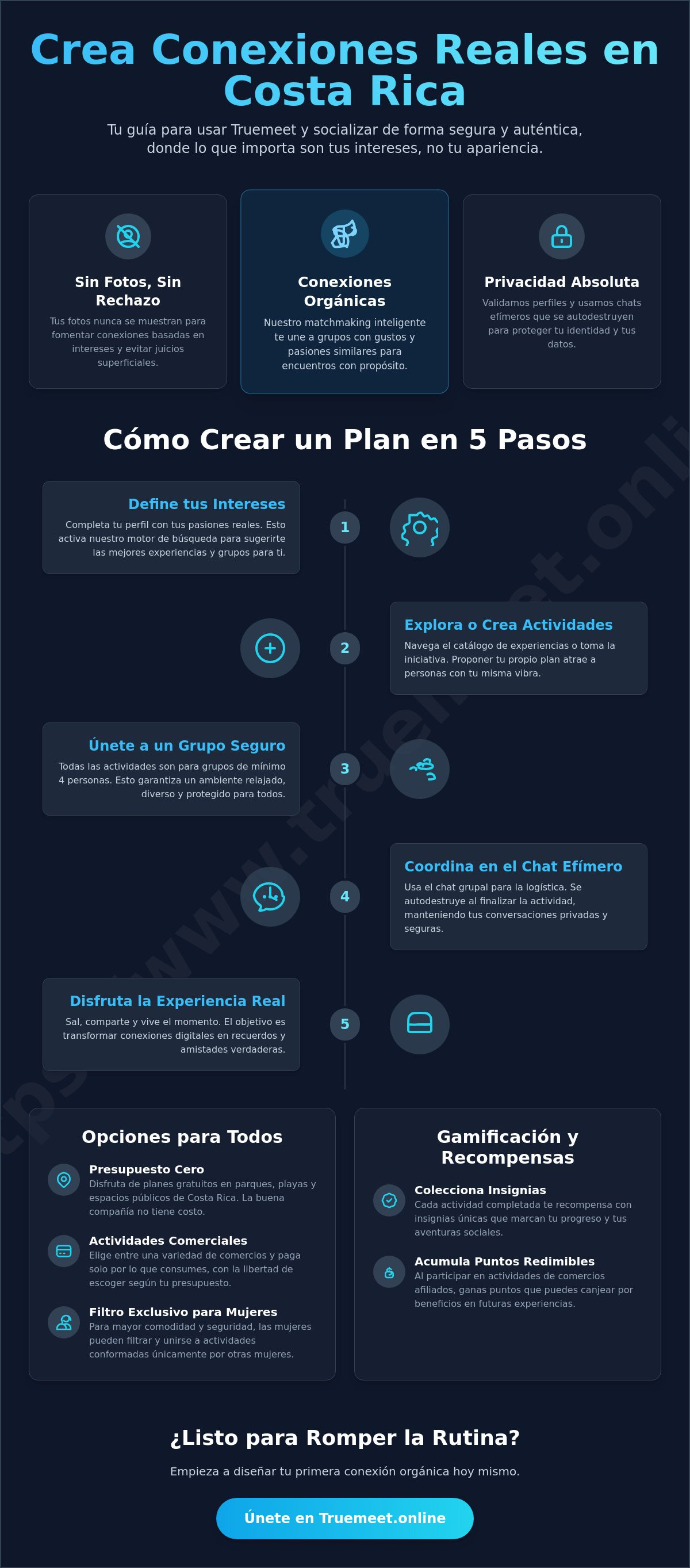 Cómo crear un plan en Truemeet