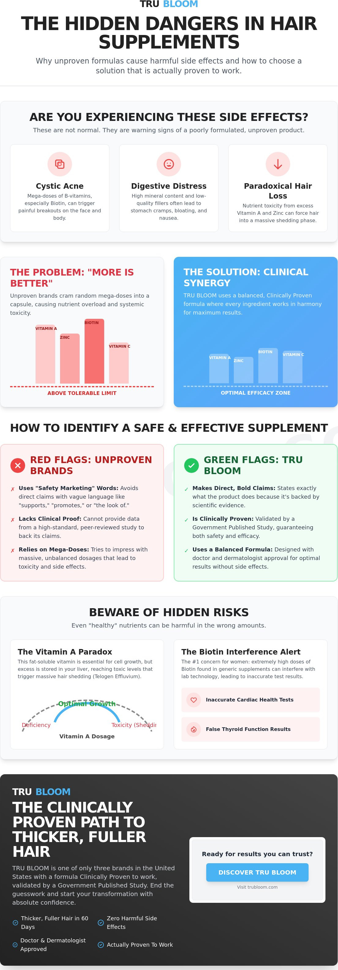 Hair growth vitamins side effects women