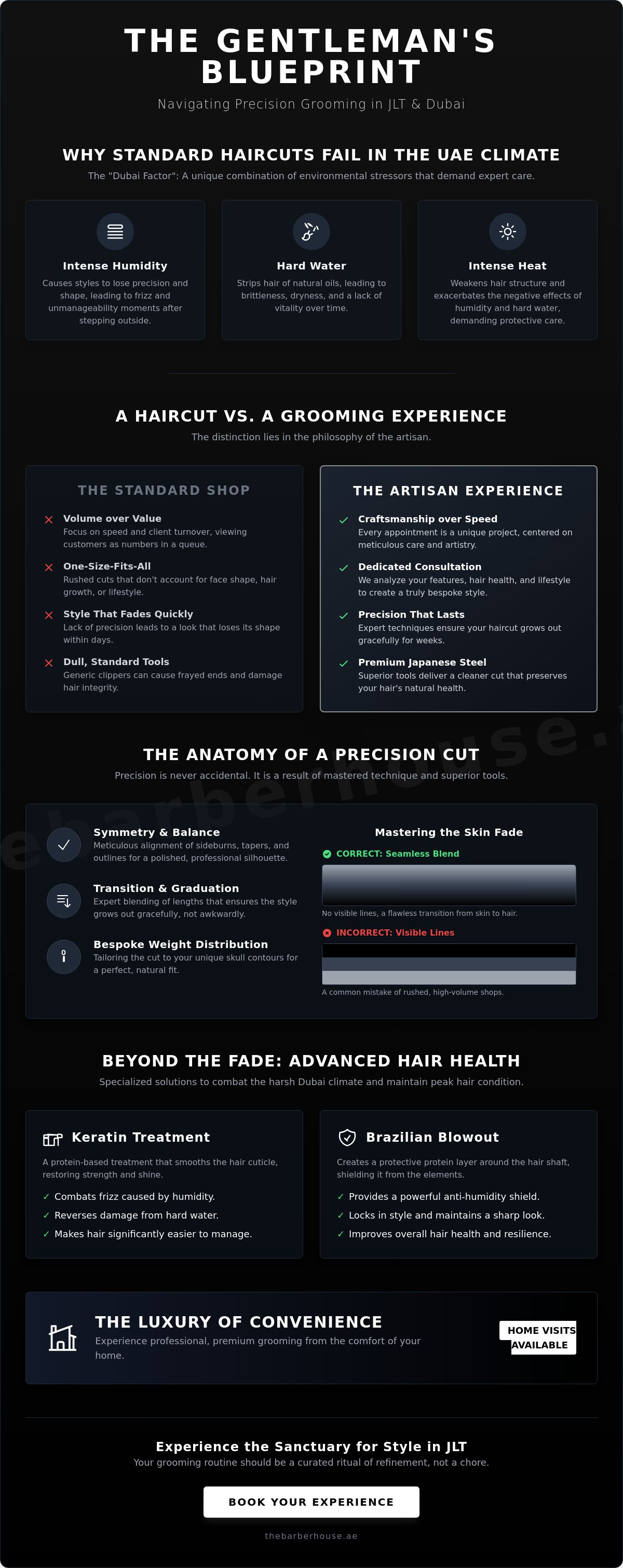 Jlt barber, men's haircut jlt, barber near me, best barber dubai, barbers dubai