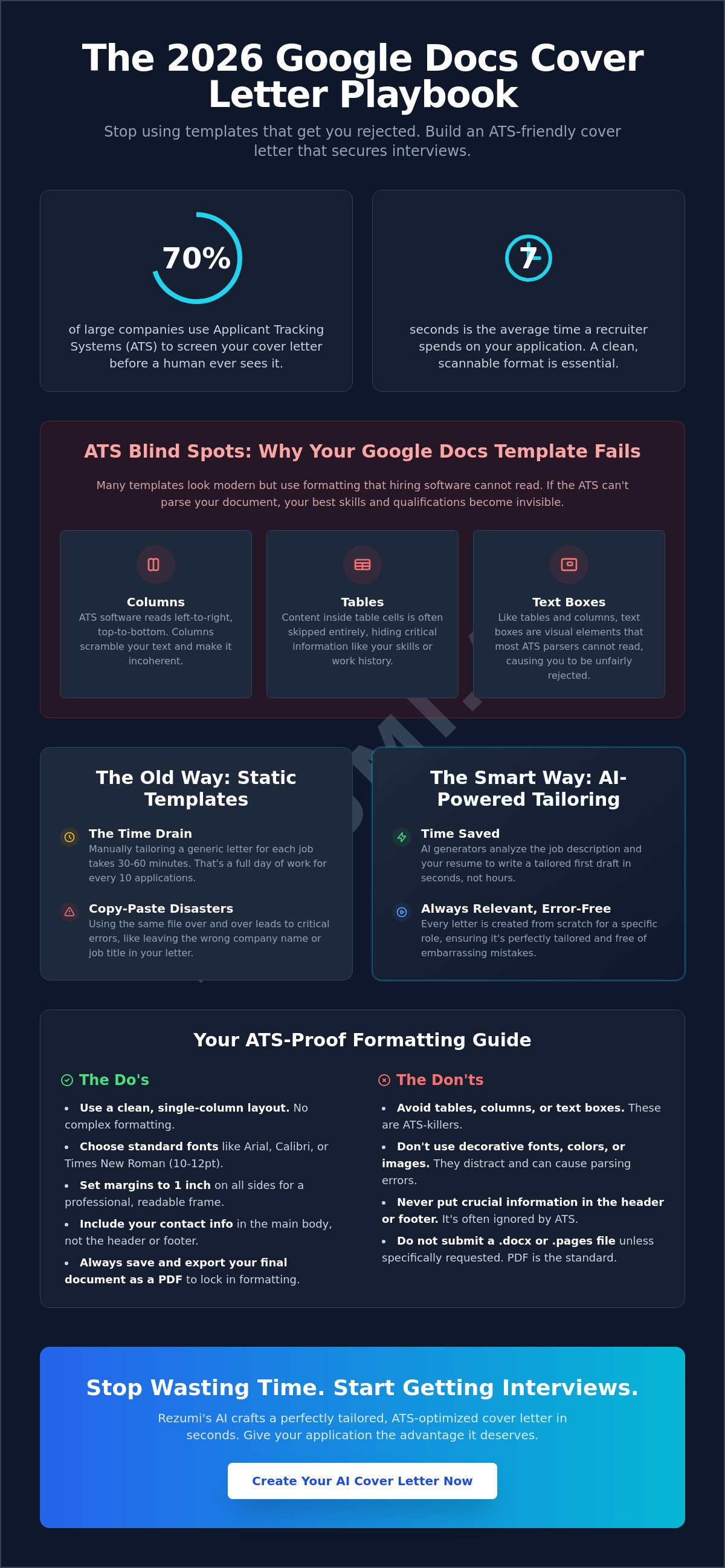 Cover letter template google docs