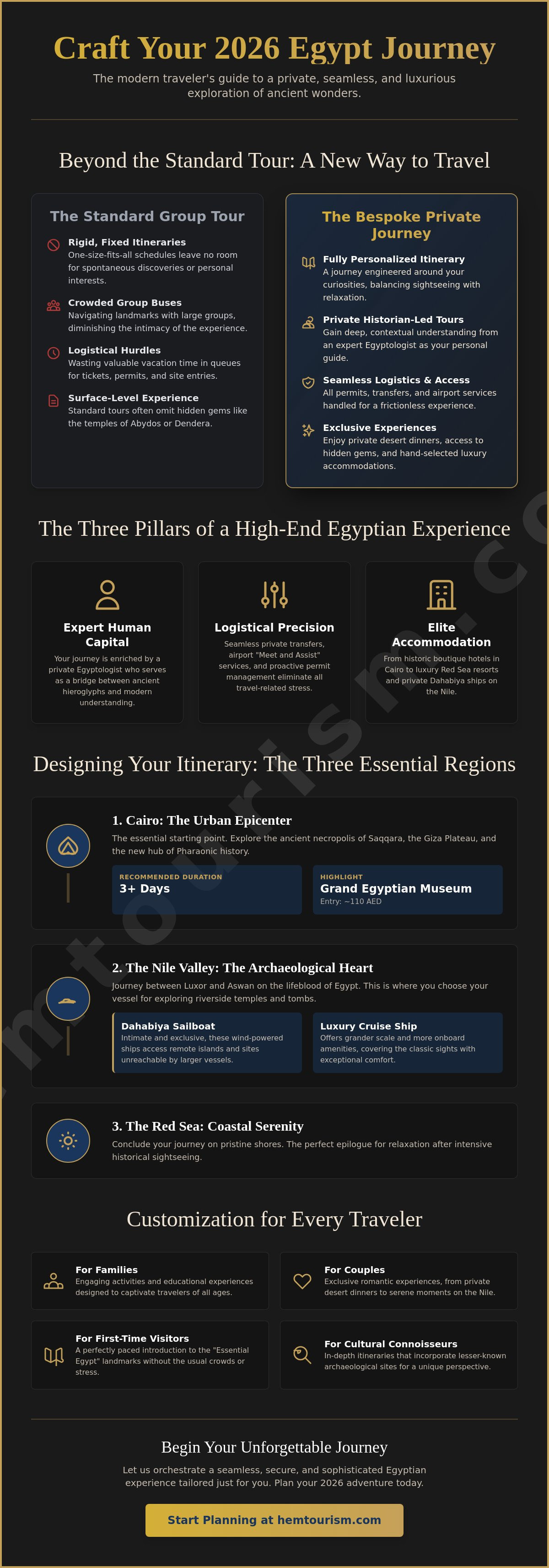 Customized Egypt holiday packages