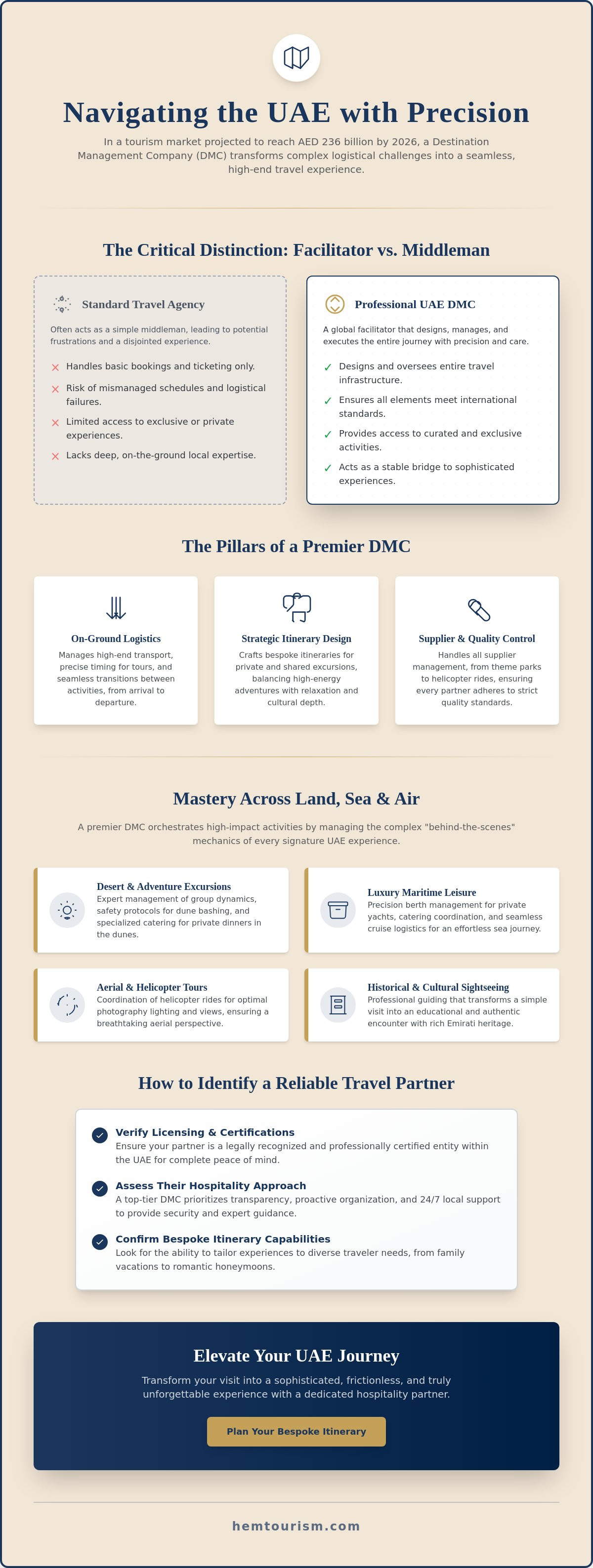 UAE destination management company
