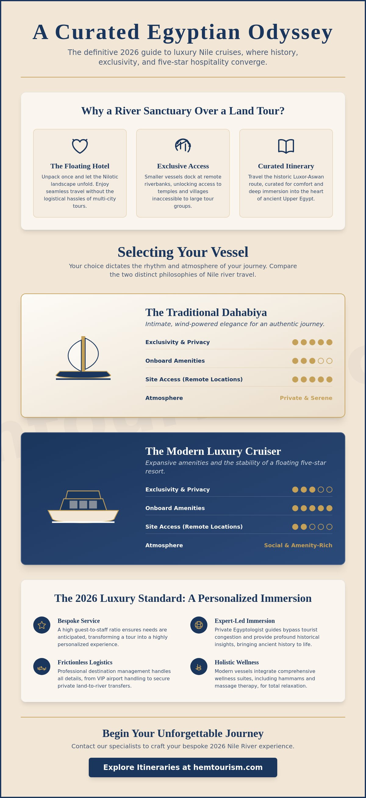 Luxury Nile river cruises Egypt