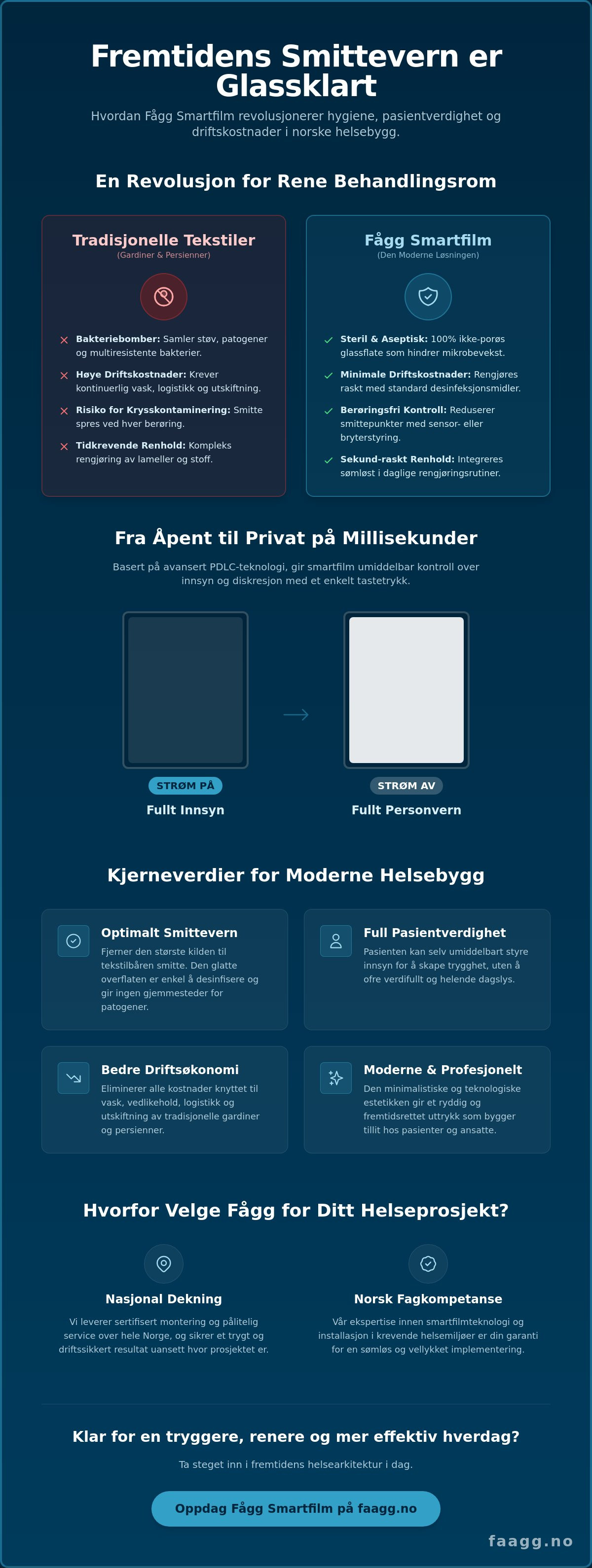 Smartfilm for helsesektoren