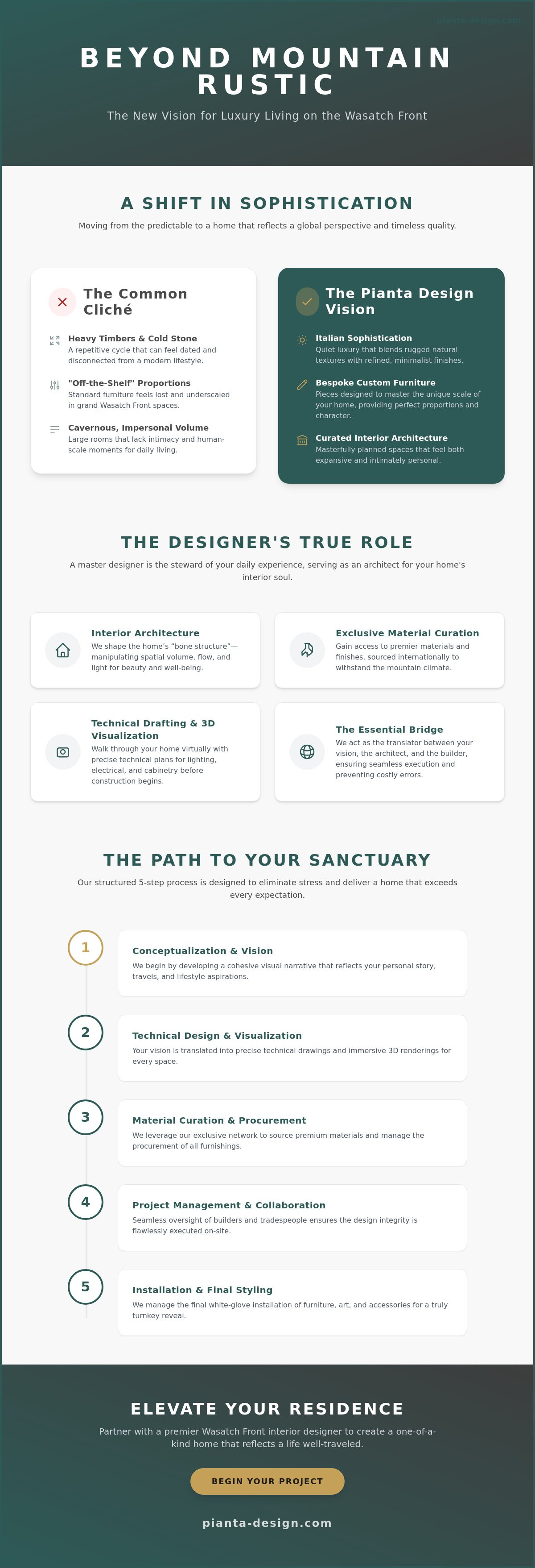 Wasatch front custom home interior designer