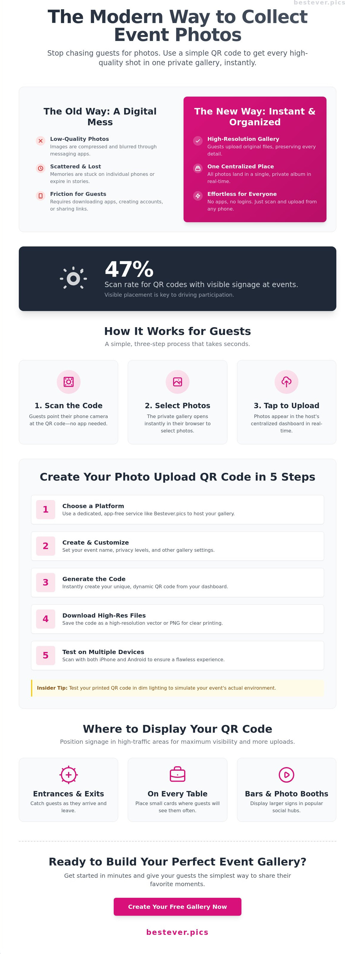 How to make a qr code to upload photos