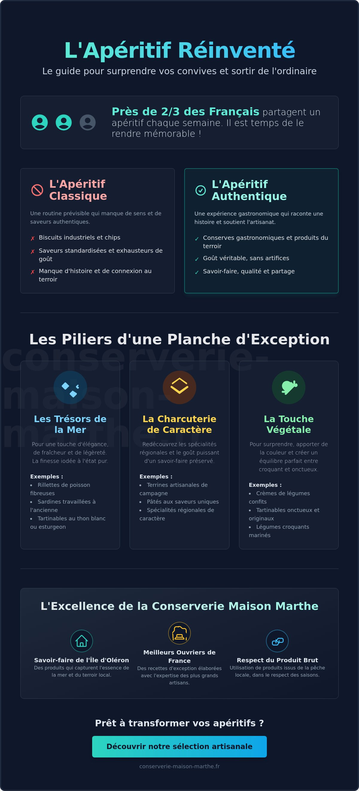 Apéritif qui change de l'ordinaire