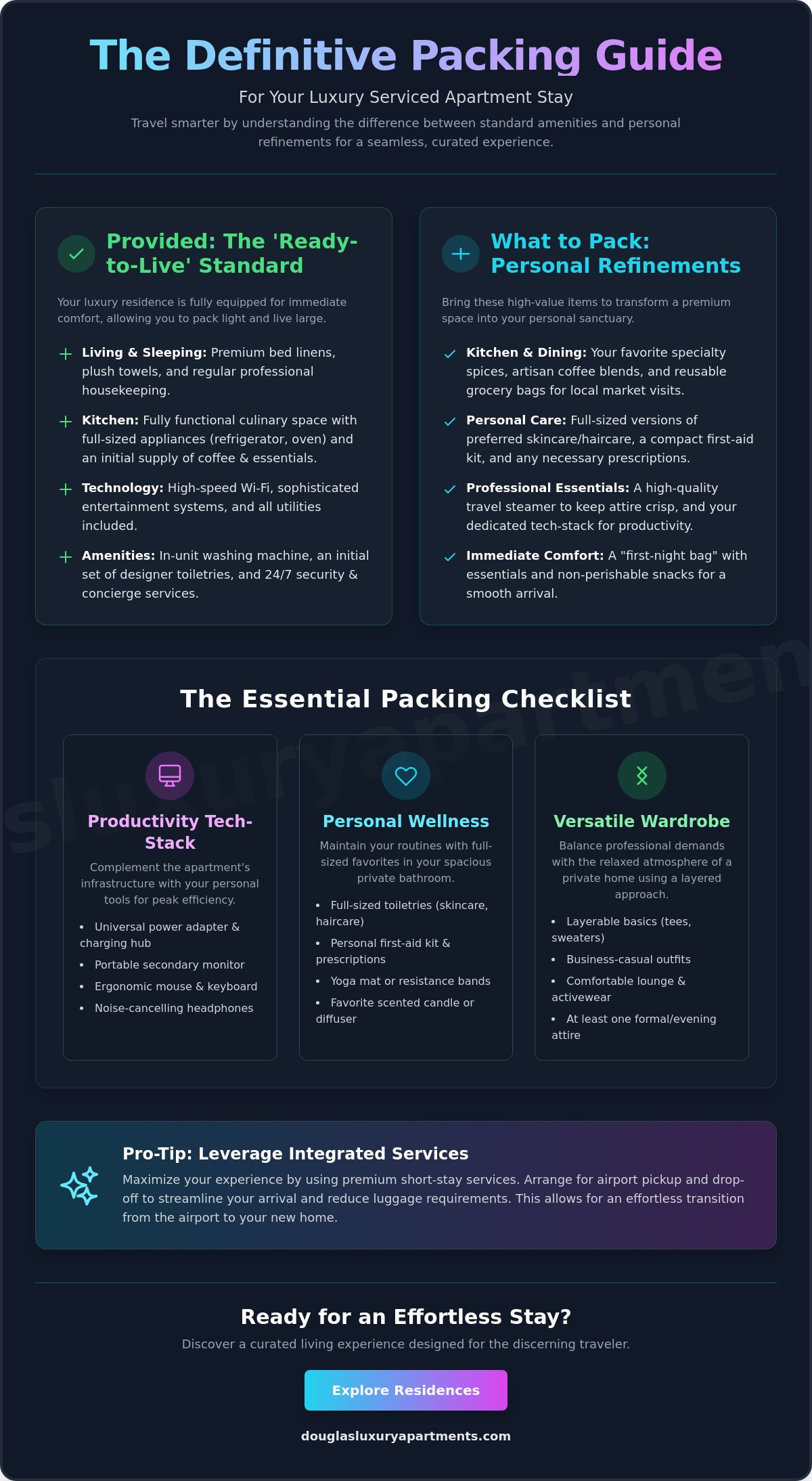 What to pack for a serviced apartment stay