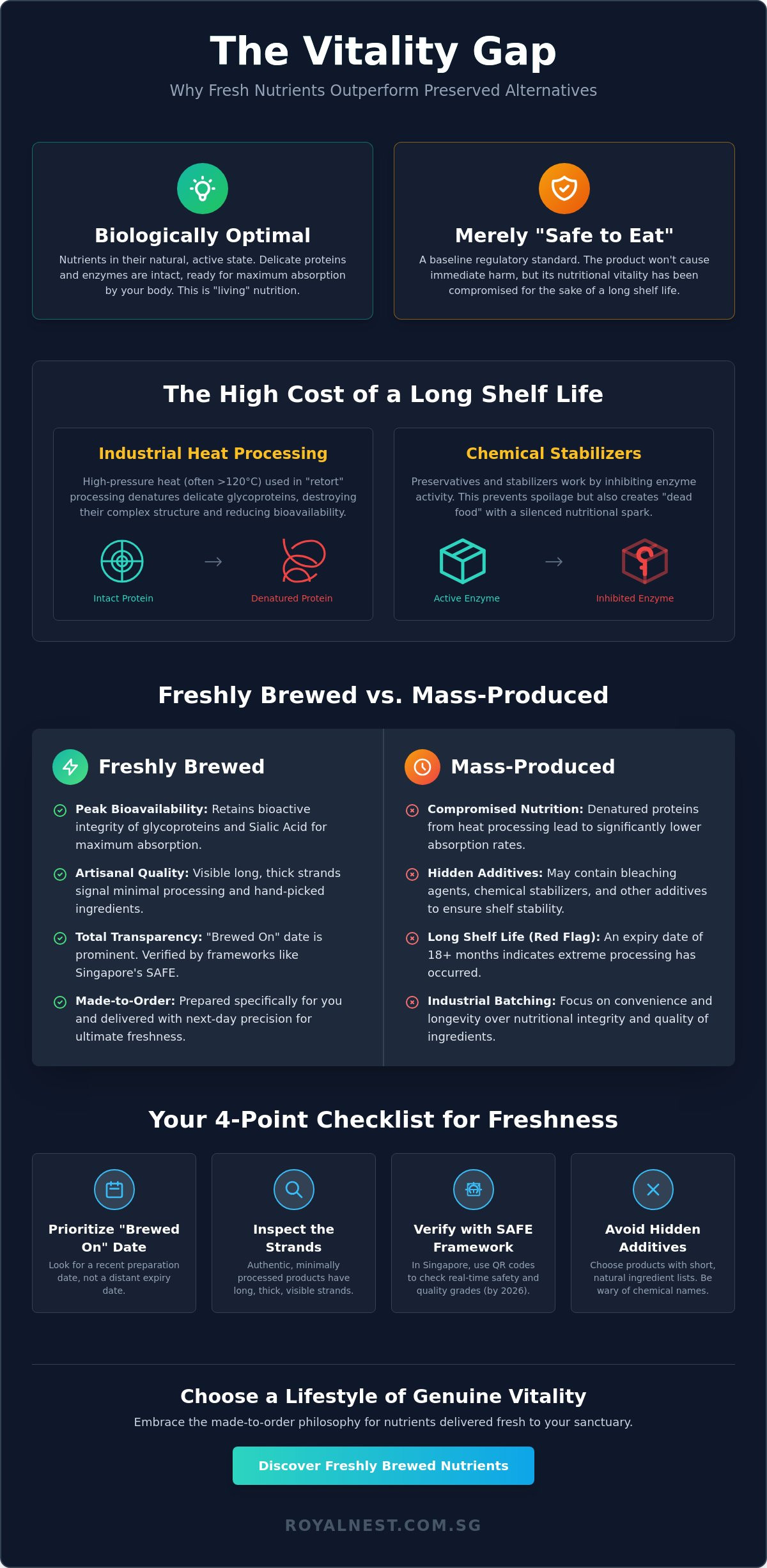 Why fresh is better than preserved