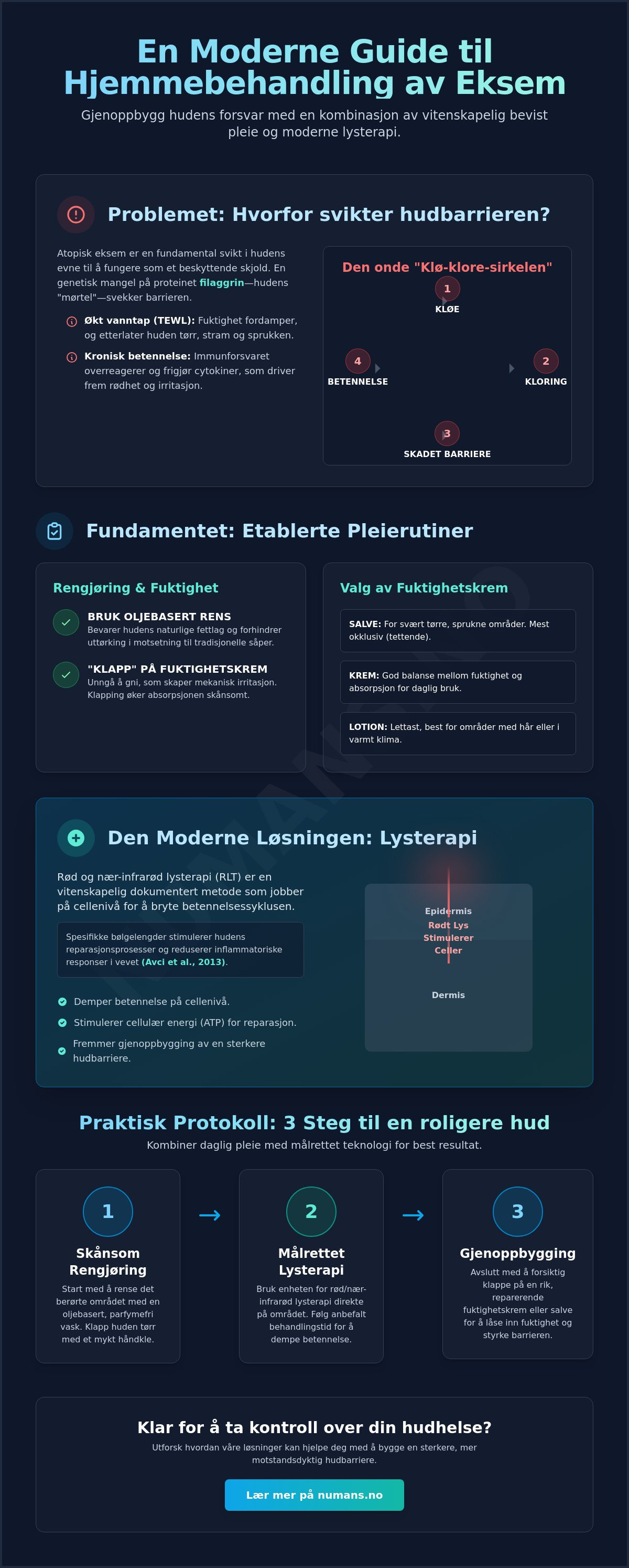 Behandling av eksem hjemme
