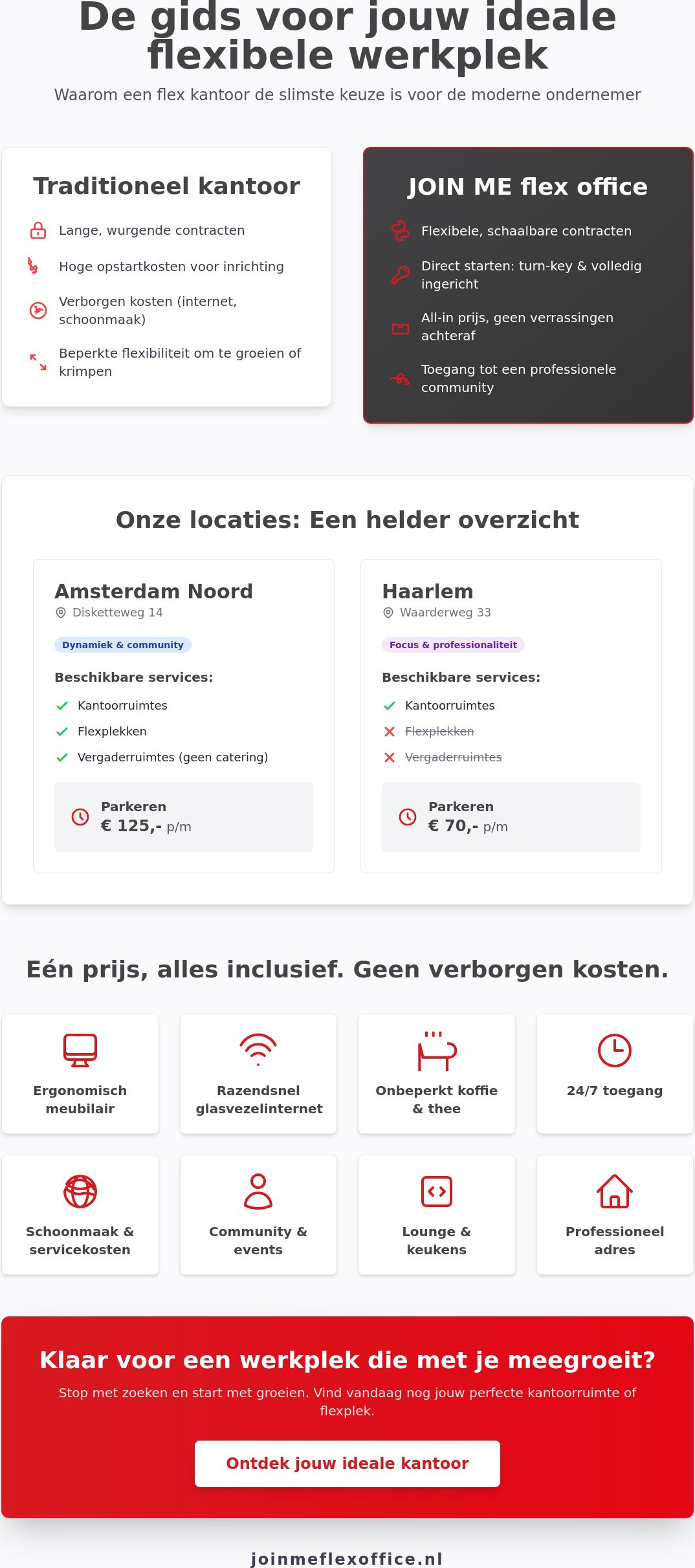 Flex kantoor amsterdam