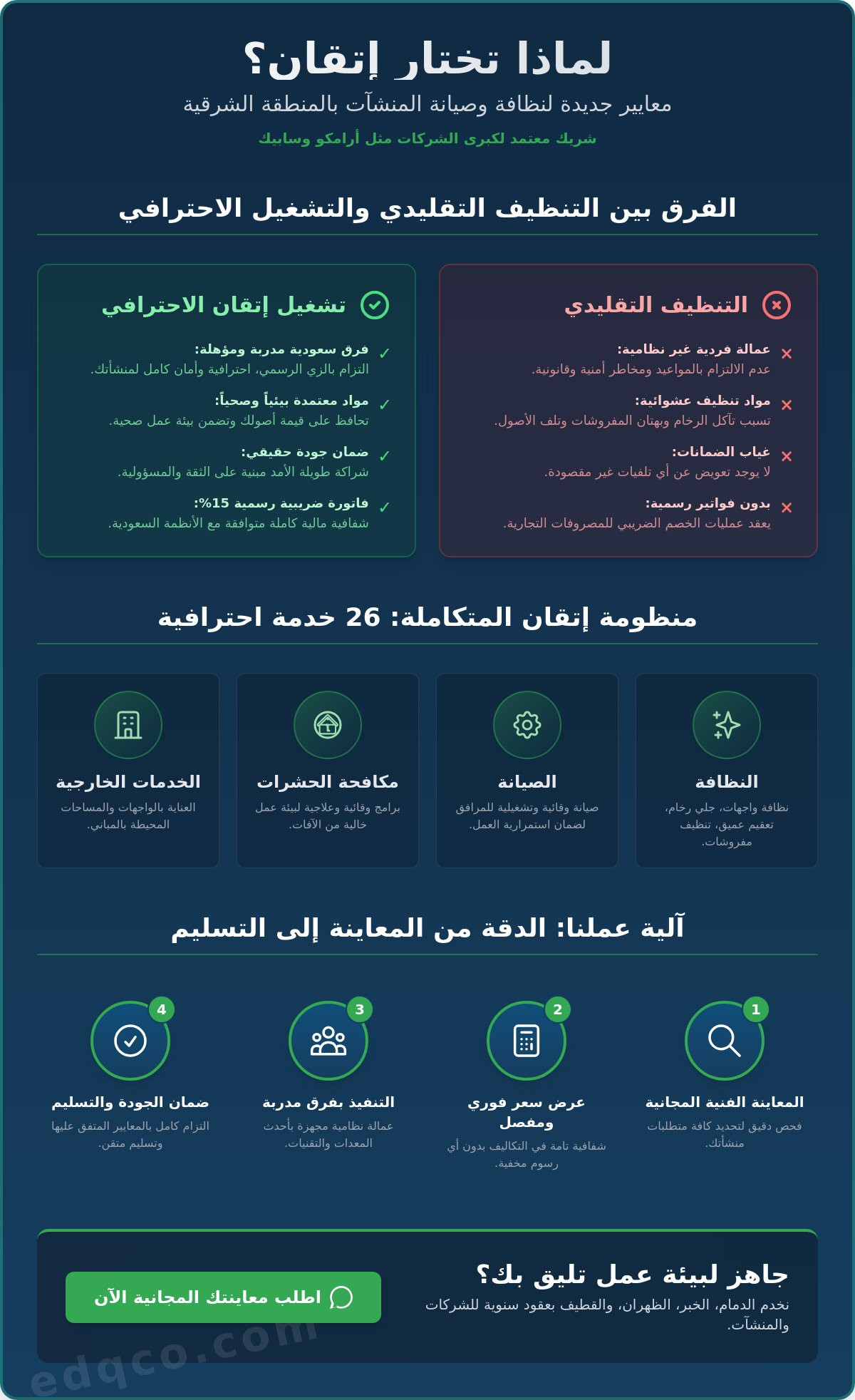 شركة تنظيف مكاتب بالدمام