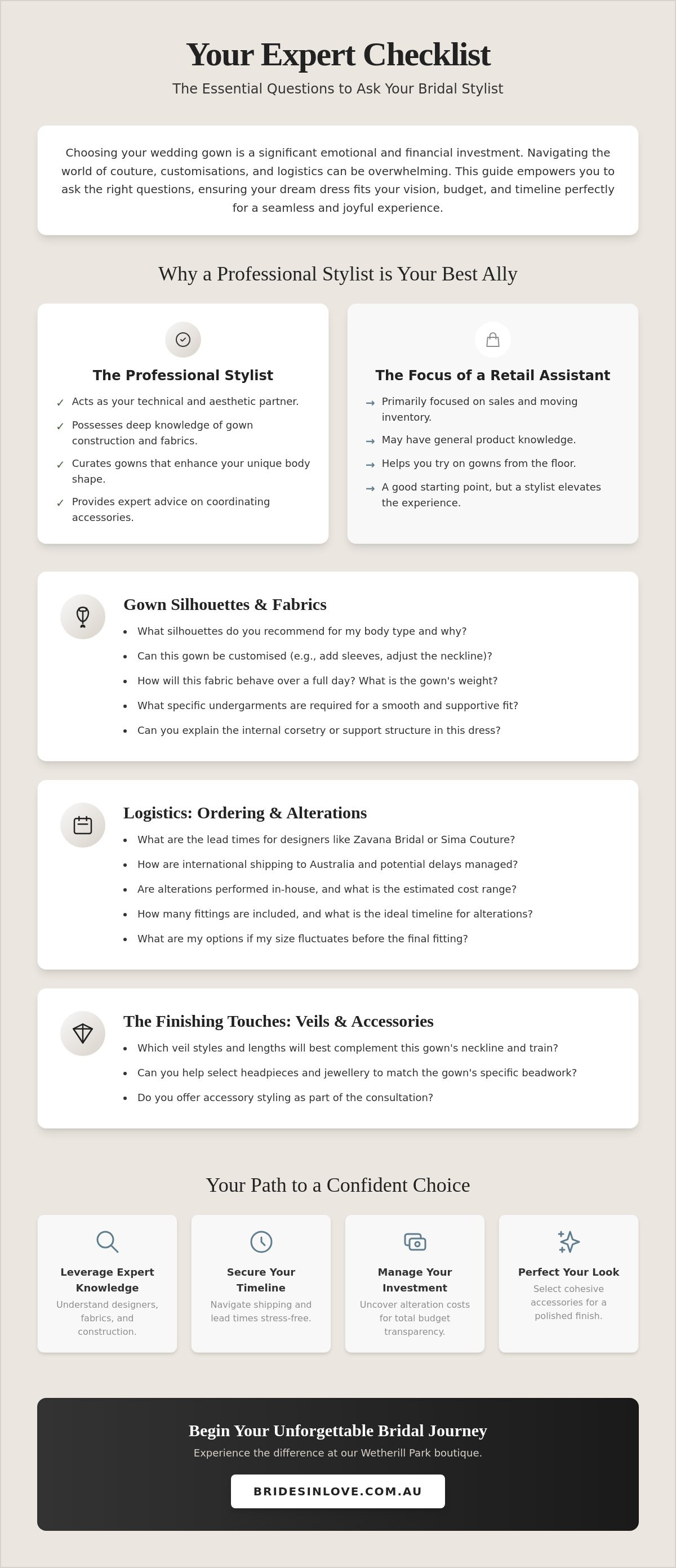 Questions to ask your bridal stylist