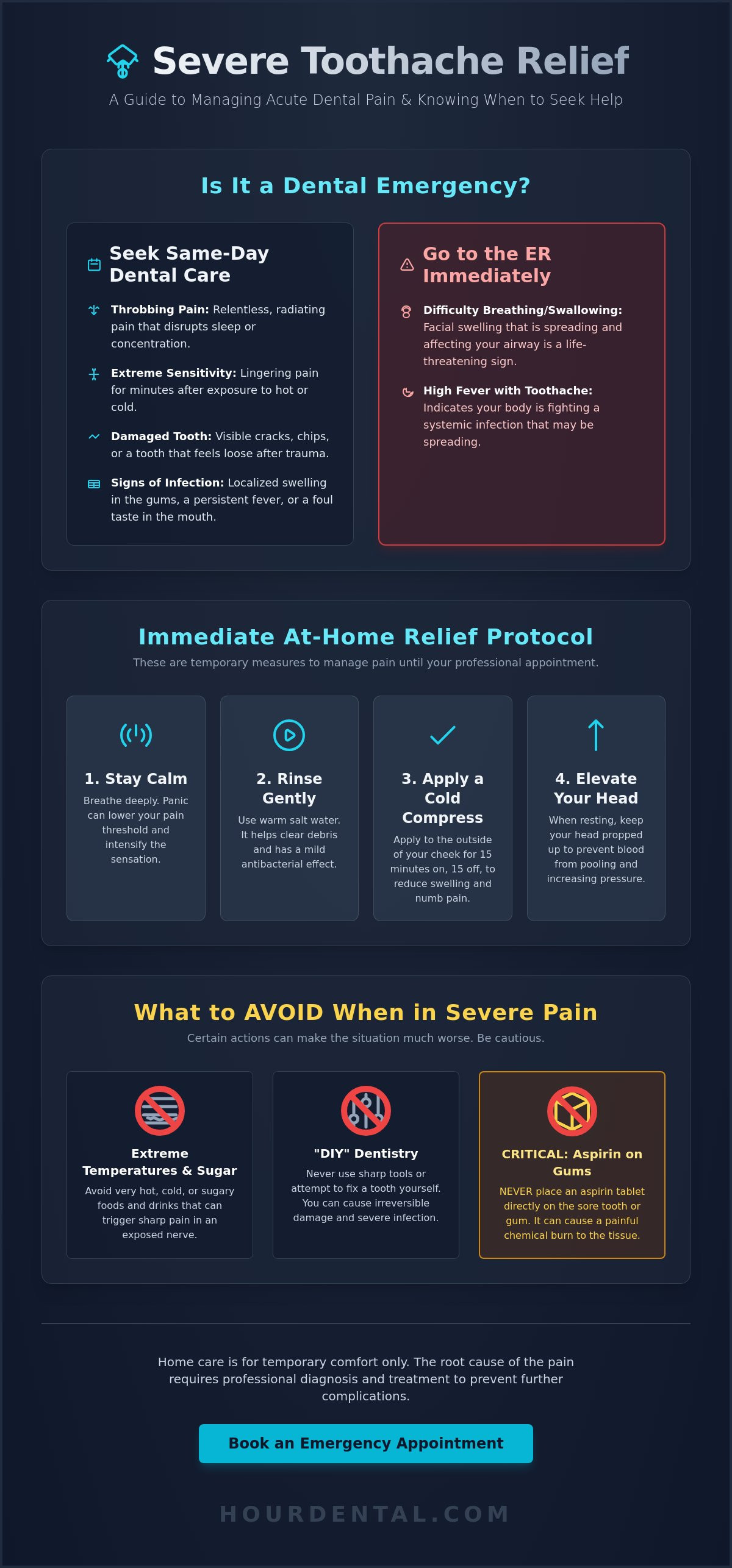 Severe toothache relief Highlandtown