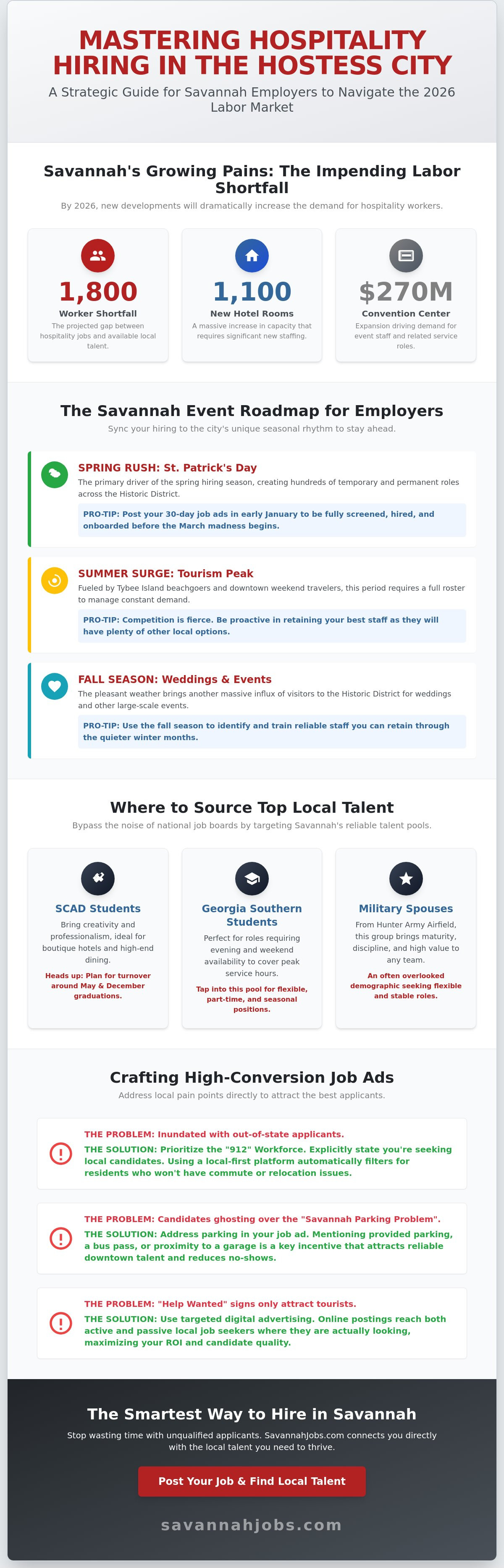 Hiring for hospitality jobs Savannah GA
