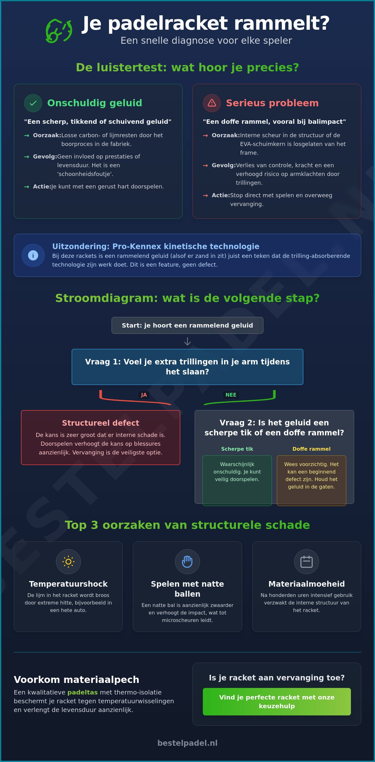 Padelracket maakt rammelend geluid