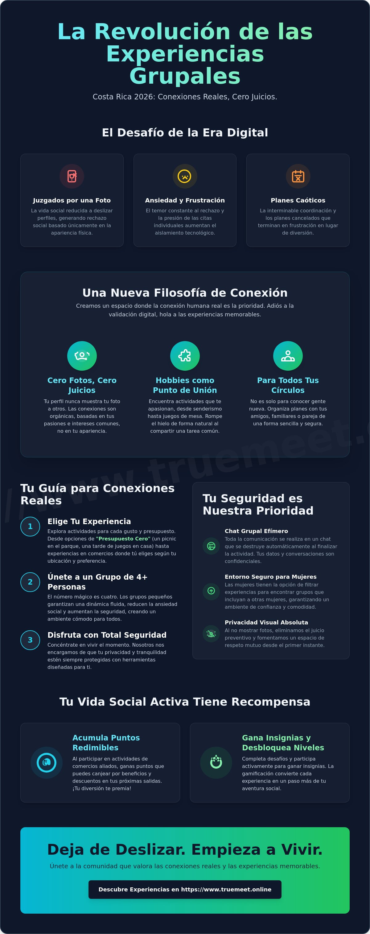 Experiencias presenciales grupos Costa Rica