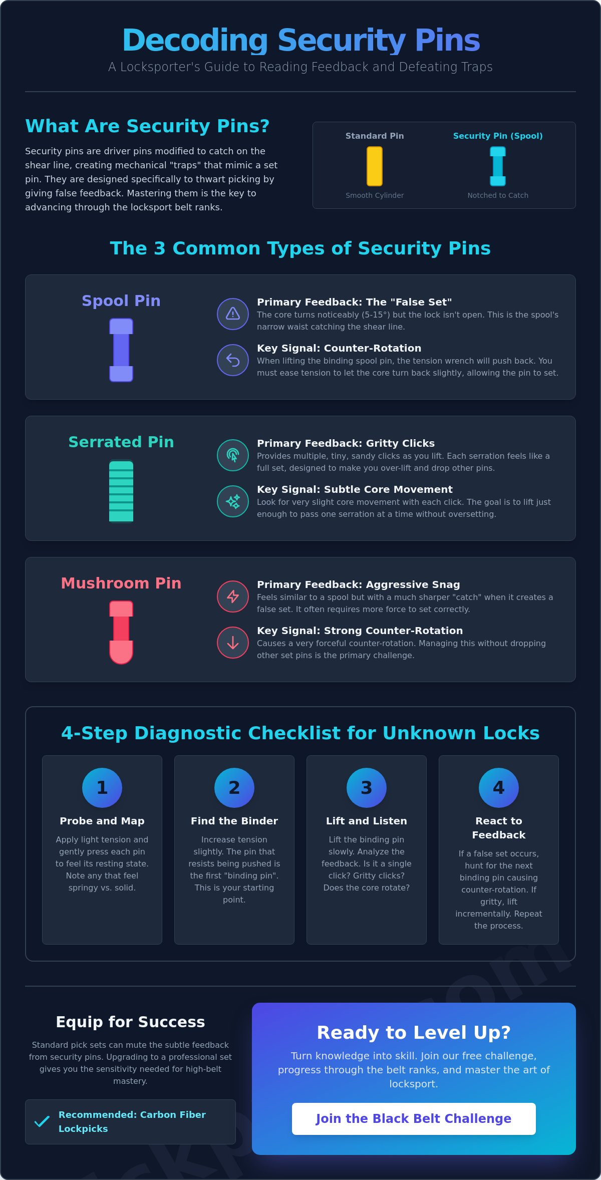How to tell if a lock has security pins