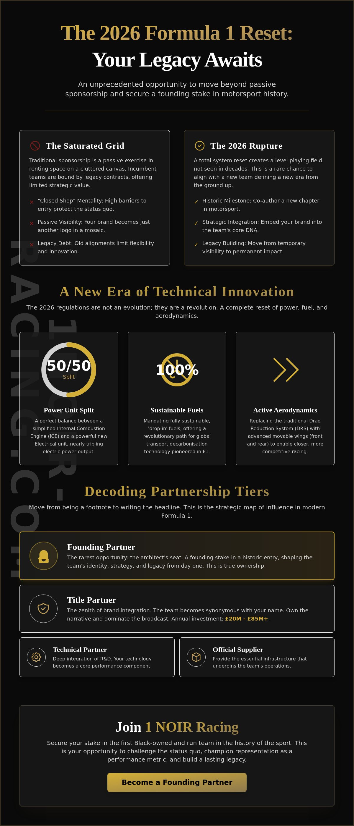 Formula 1 partnership opportunities