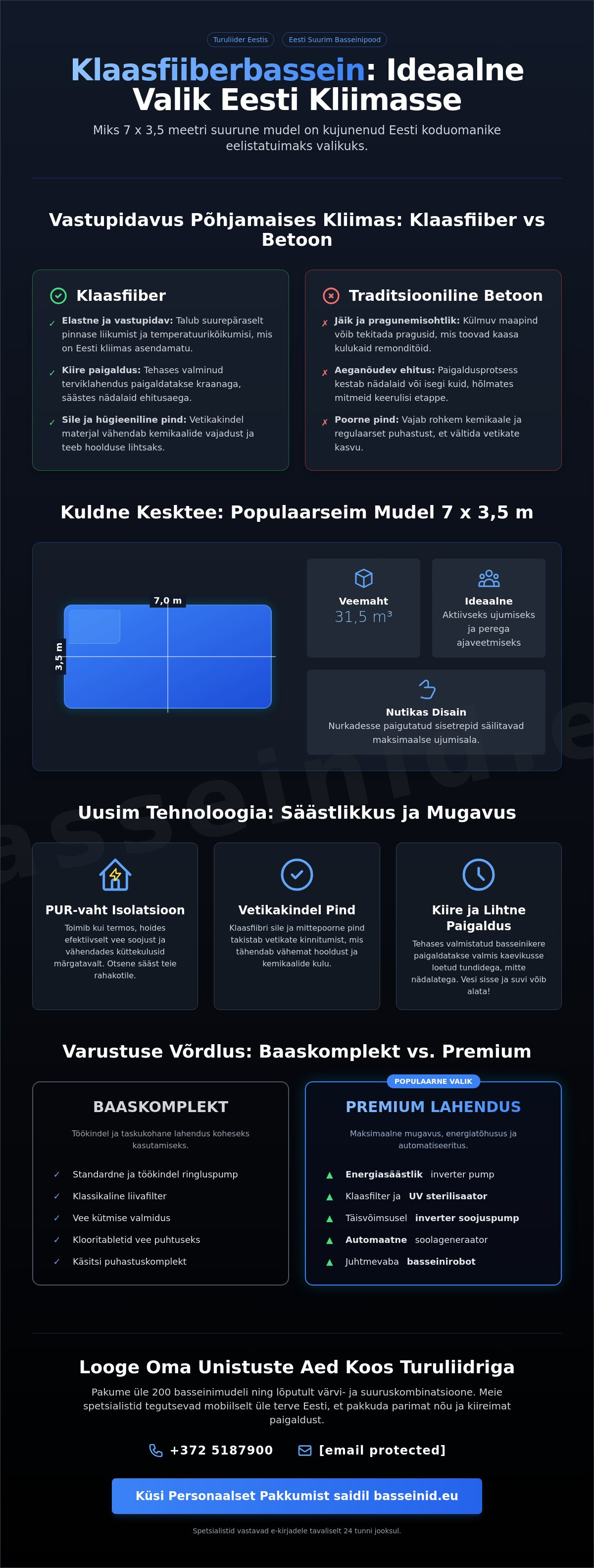 Https://basseinid.eu/basseinid/p/bassein7000x3500mm