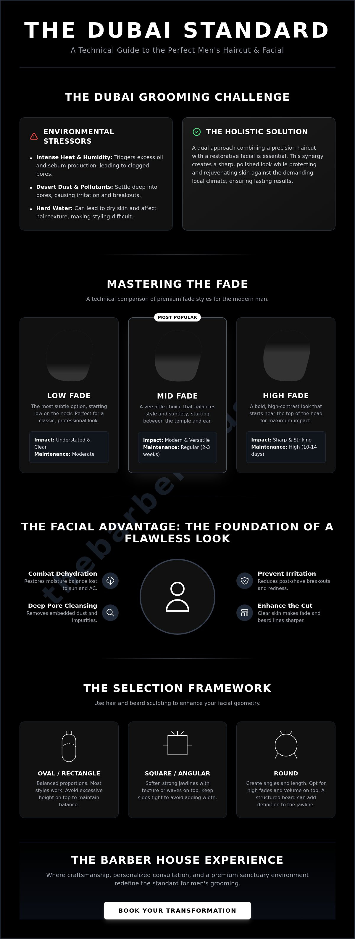 Men's haircut and facial Dubai