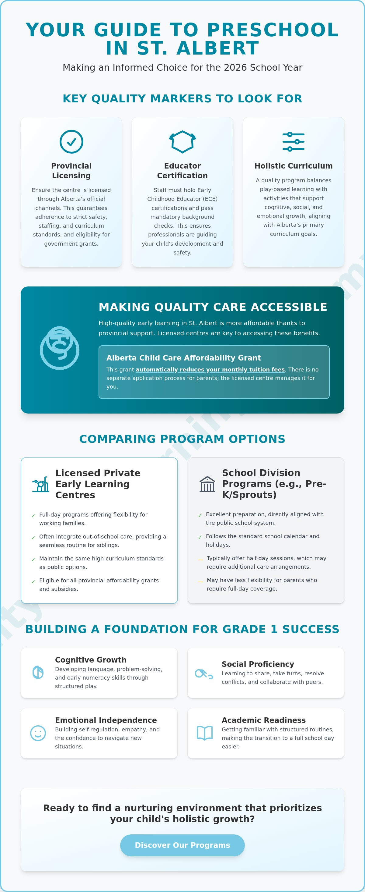 Preschool programs St. Albert