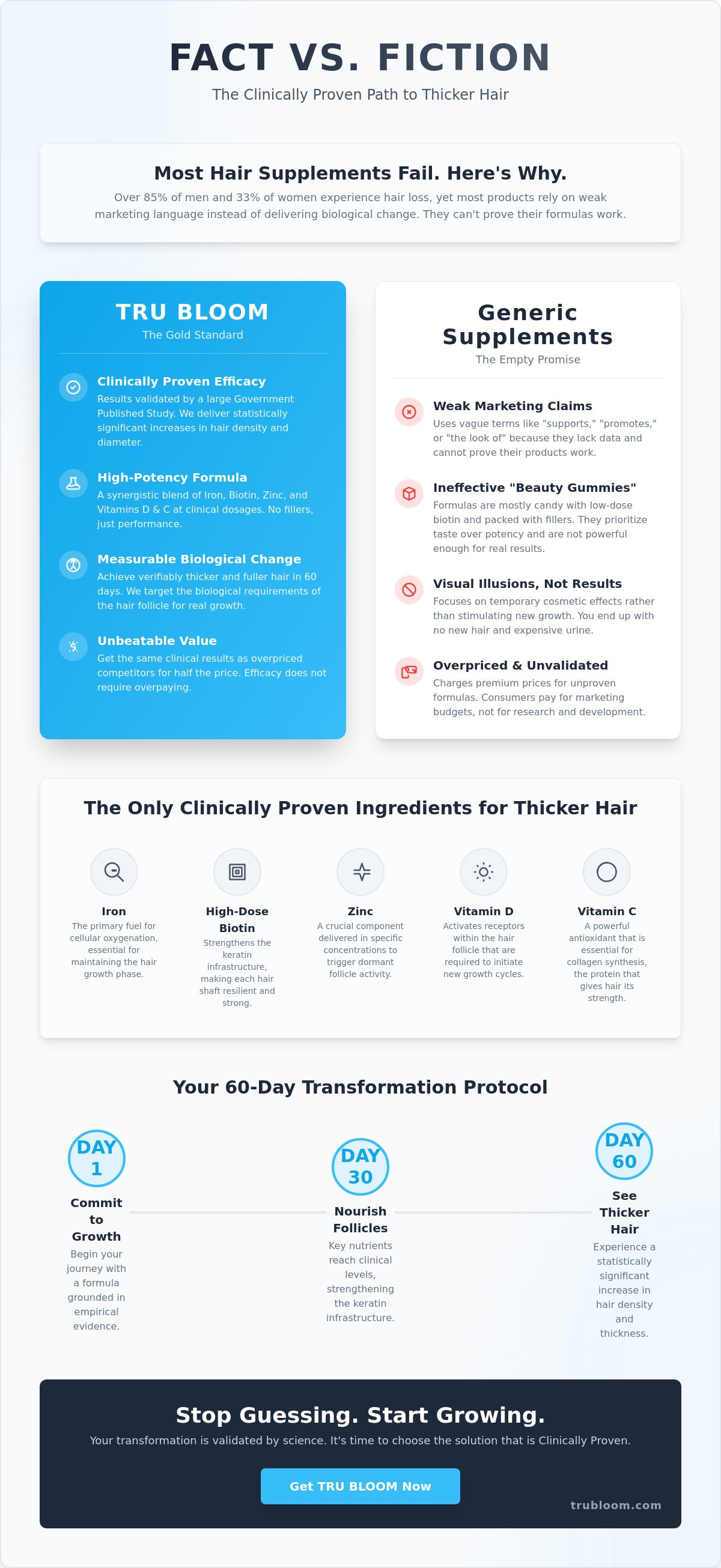 Best supplements for thinning hair