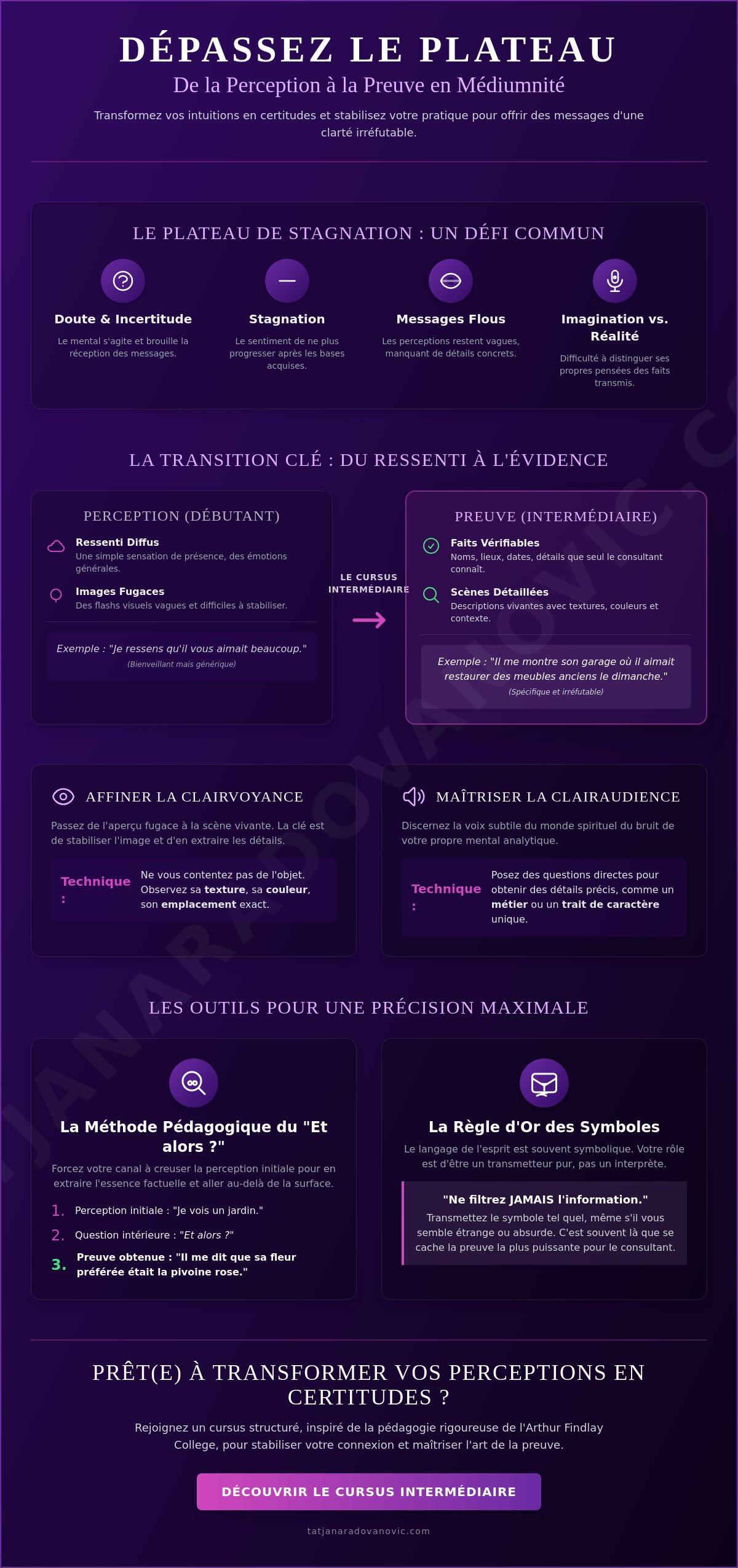 Cours médiumnité intermédiaire