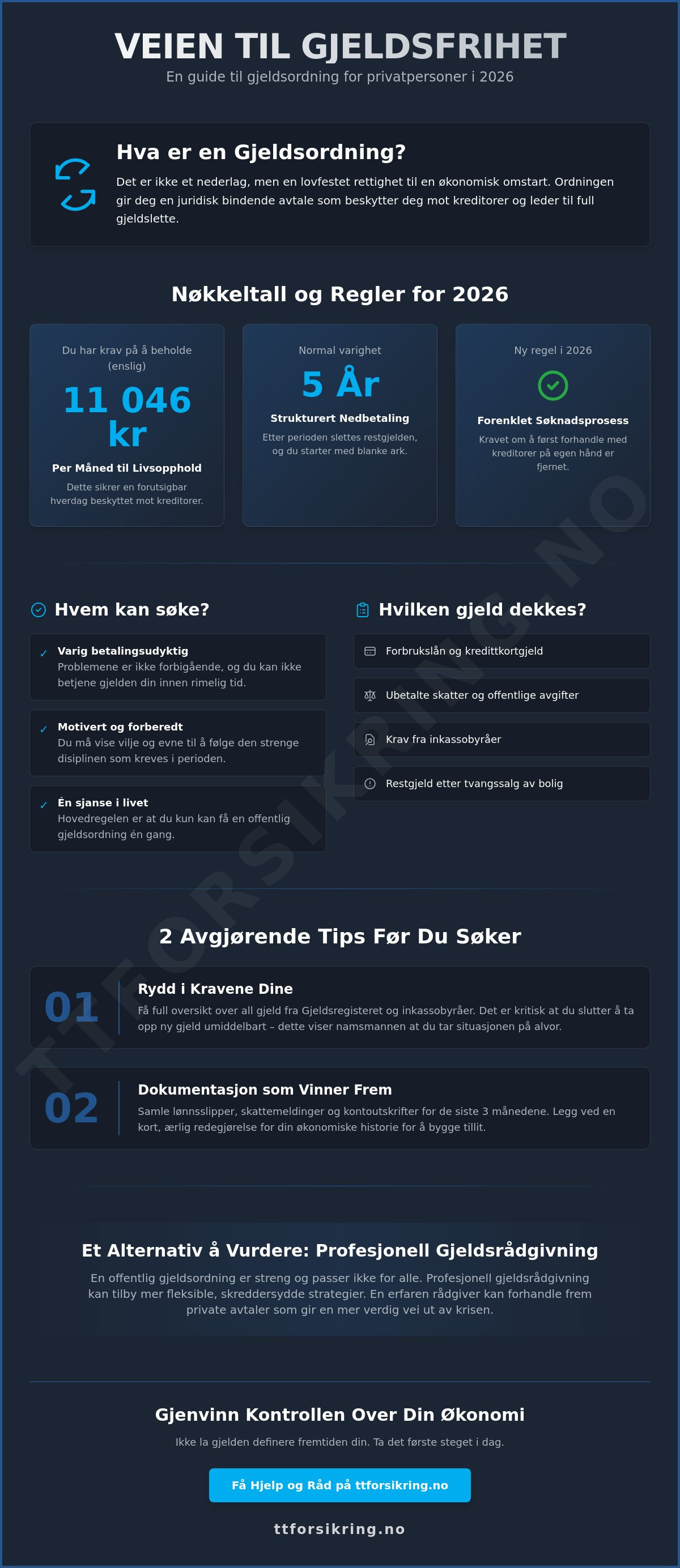 Gjeldsordning privatpersoner tips