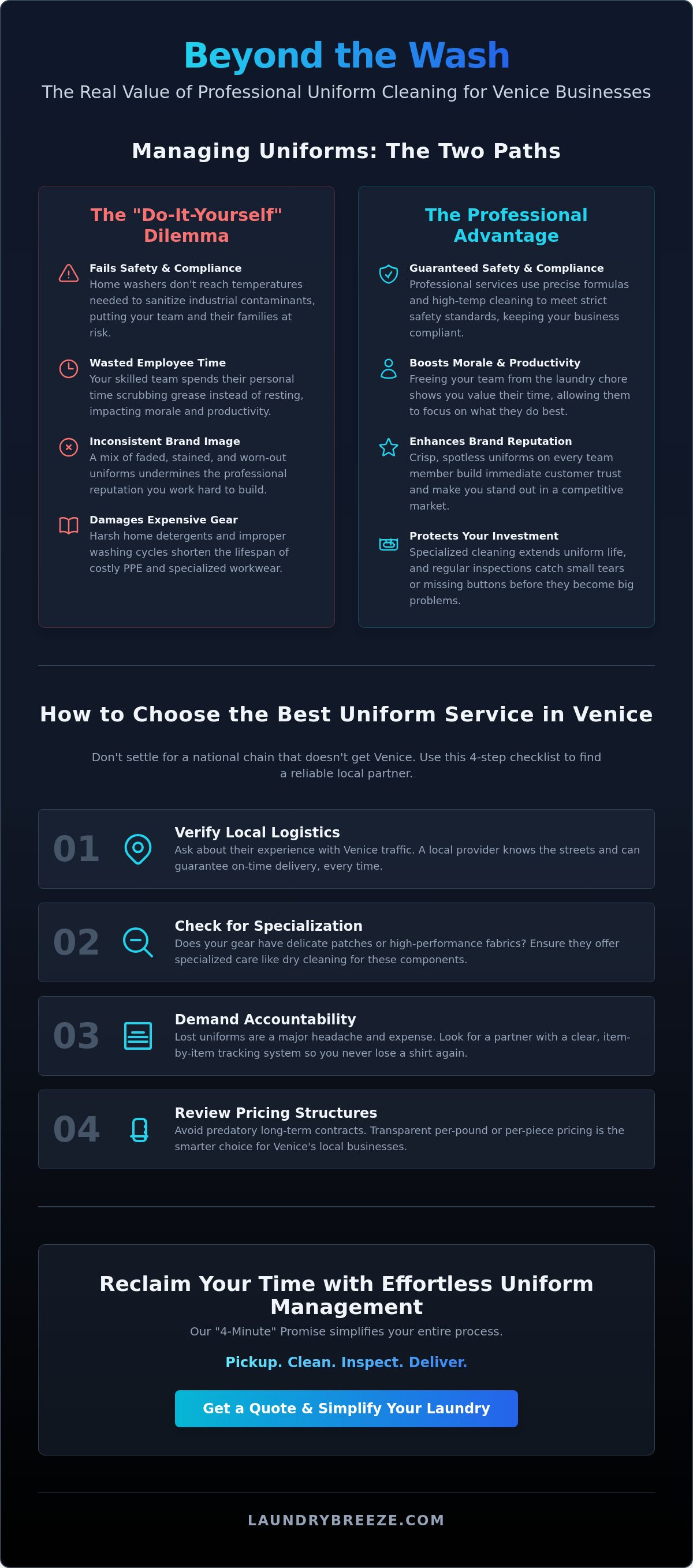Industrial uniform cleaning service Venice