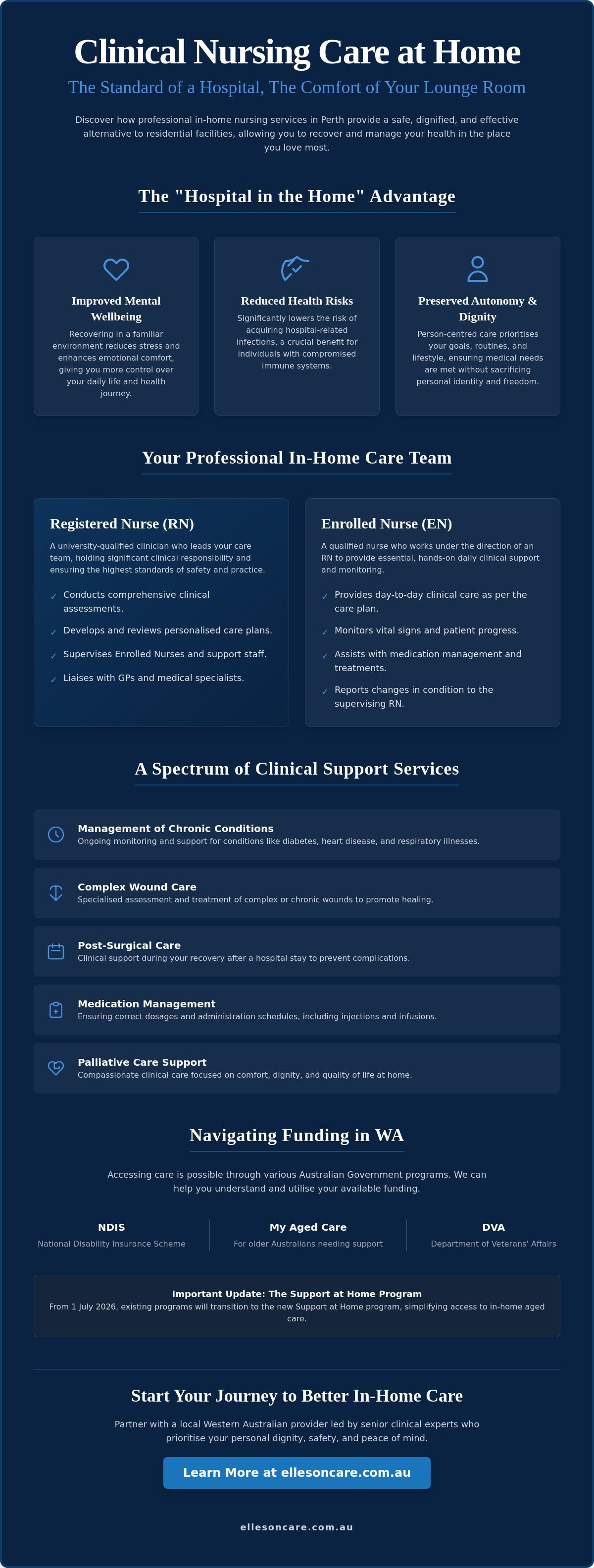 Nursing services