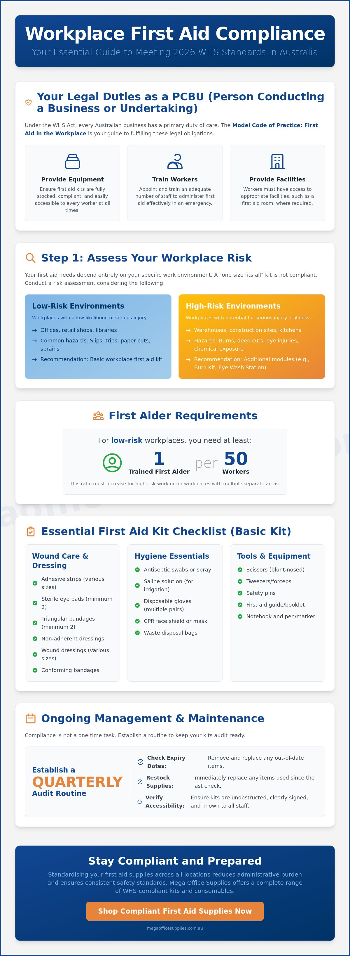 What should be in a workplace first aid kit Australia