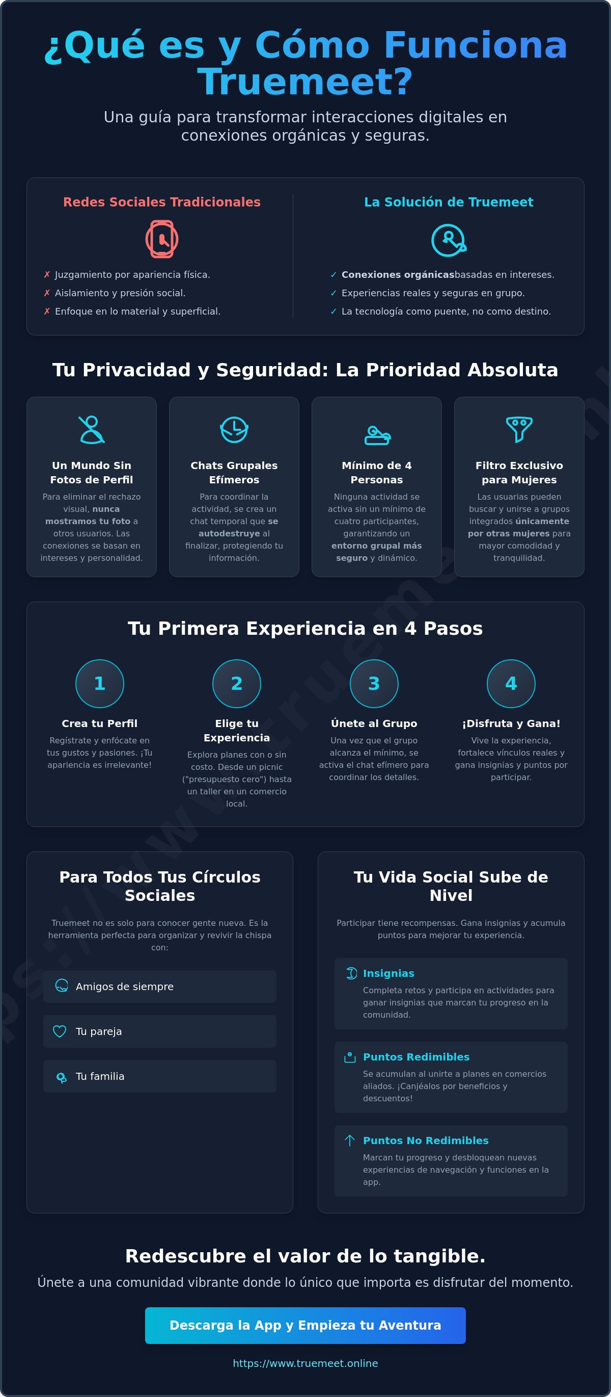 Qué es y cómo funciona Truemeet