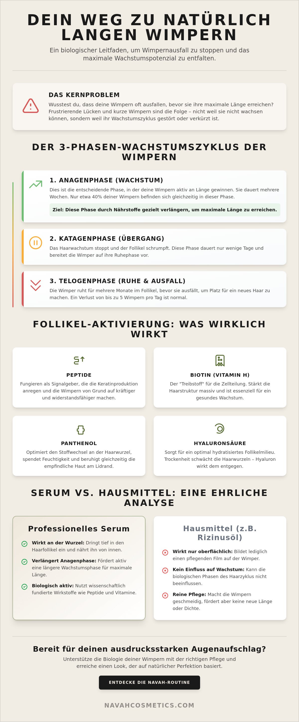 Wimpernausfall stoppen