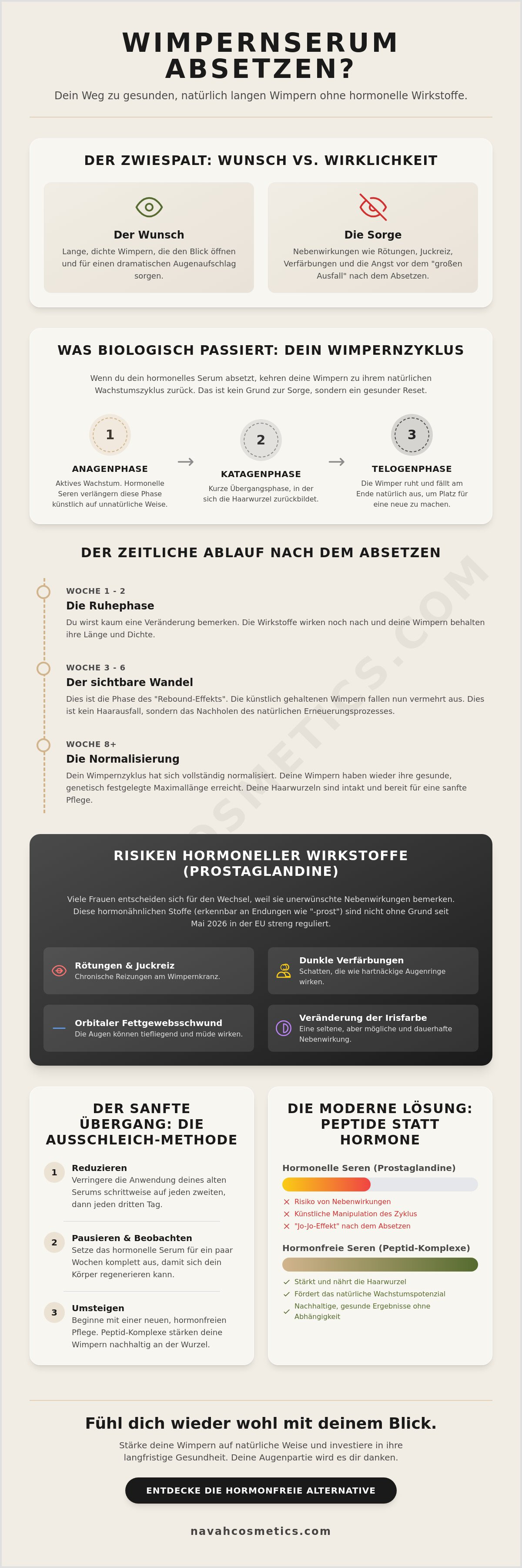 Wimpernserum absetzen