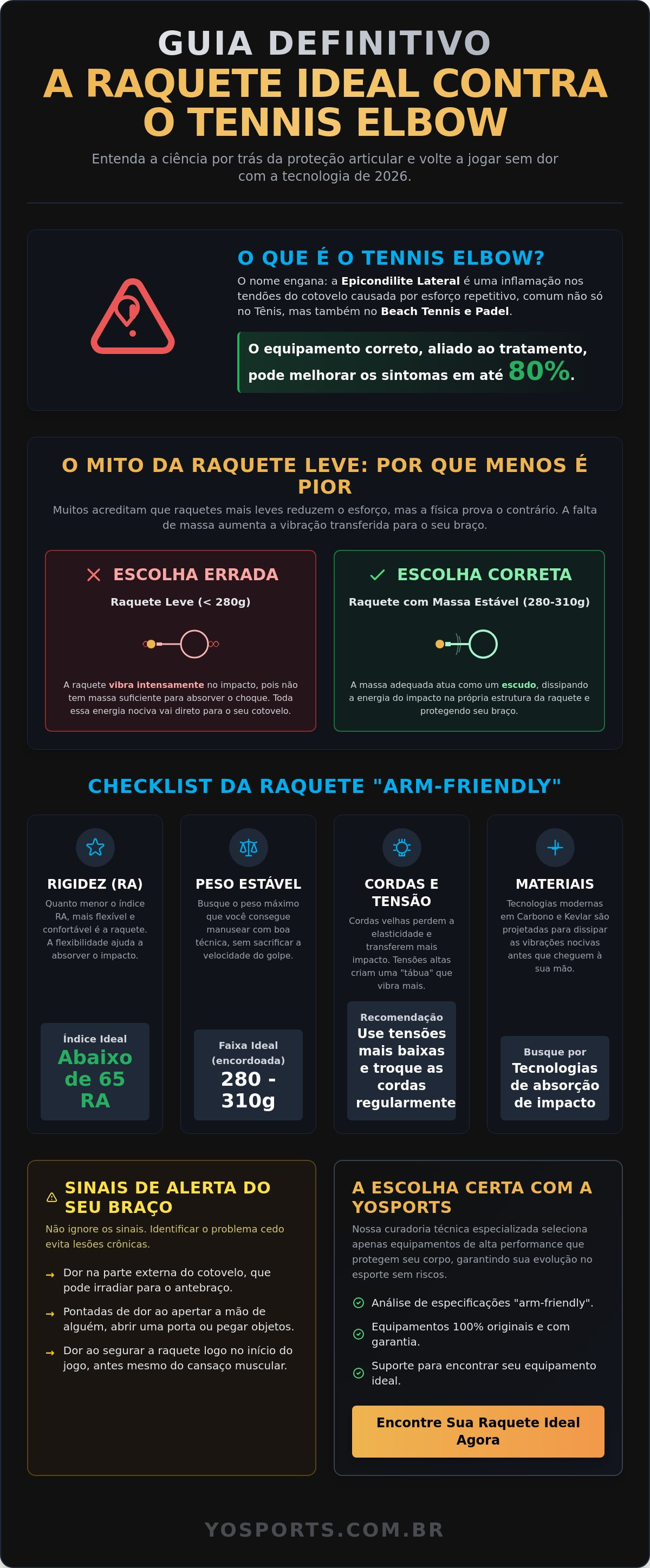 Raquete para evitar tennis elbow