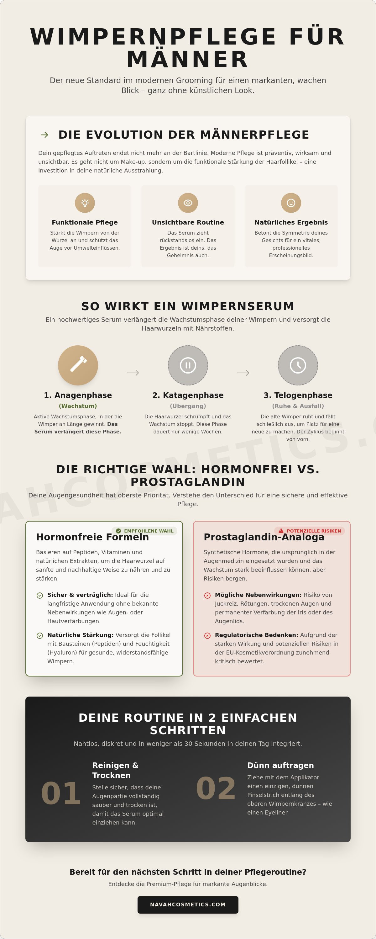 Wimpernserum für Männer