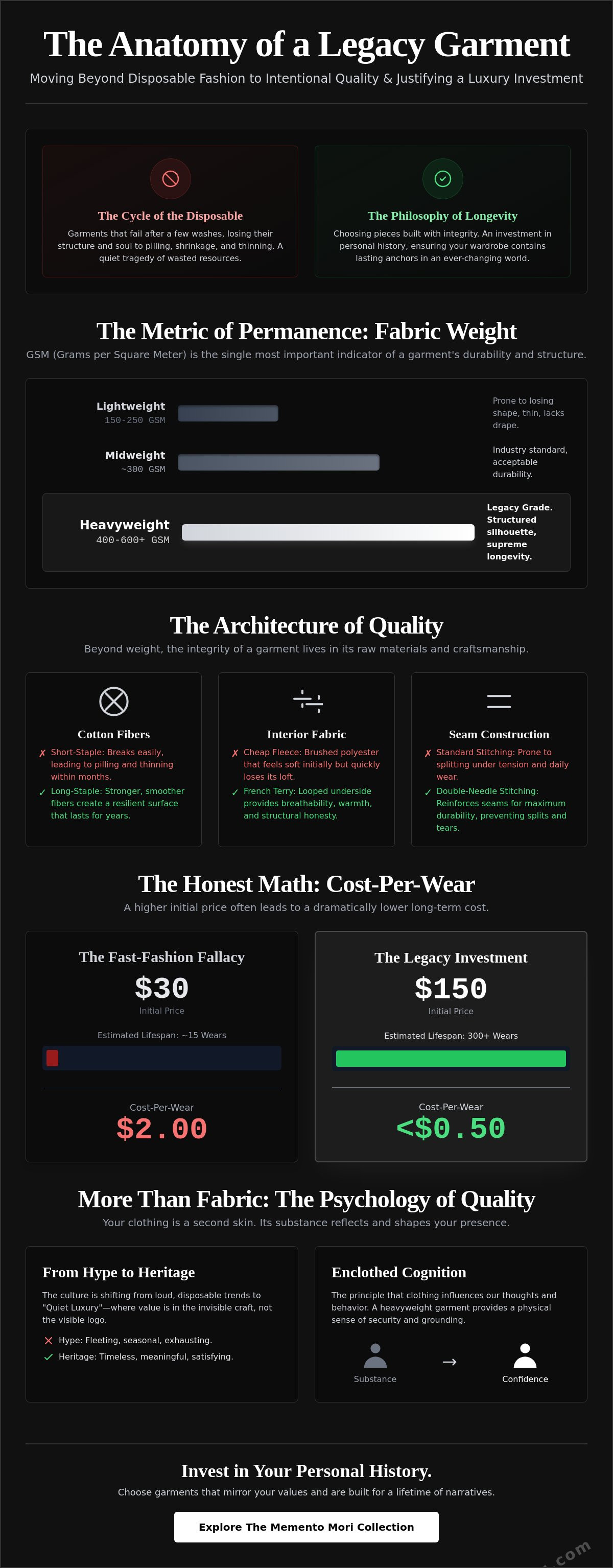 How to justify a luxury hoodie purchase
