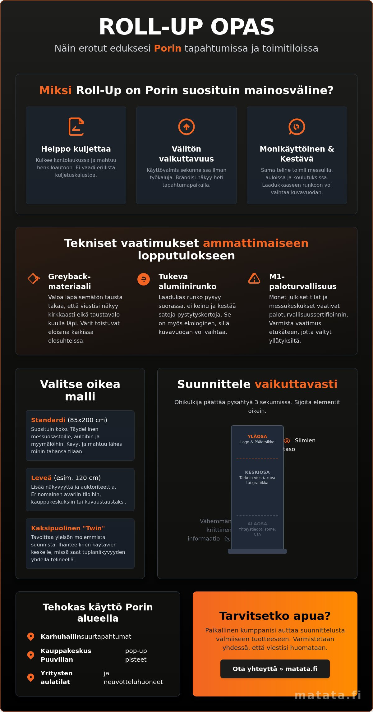 Roll-up telineellä Pori