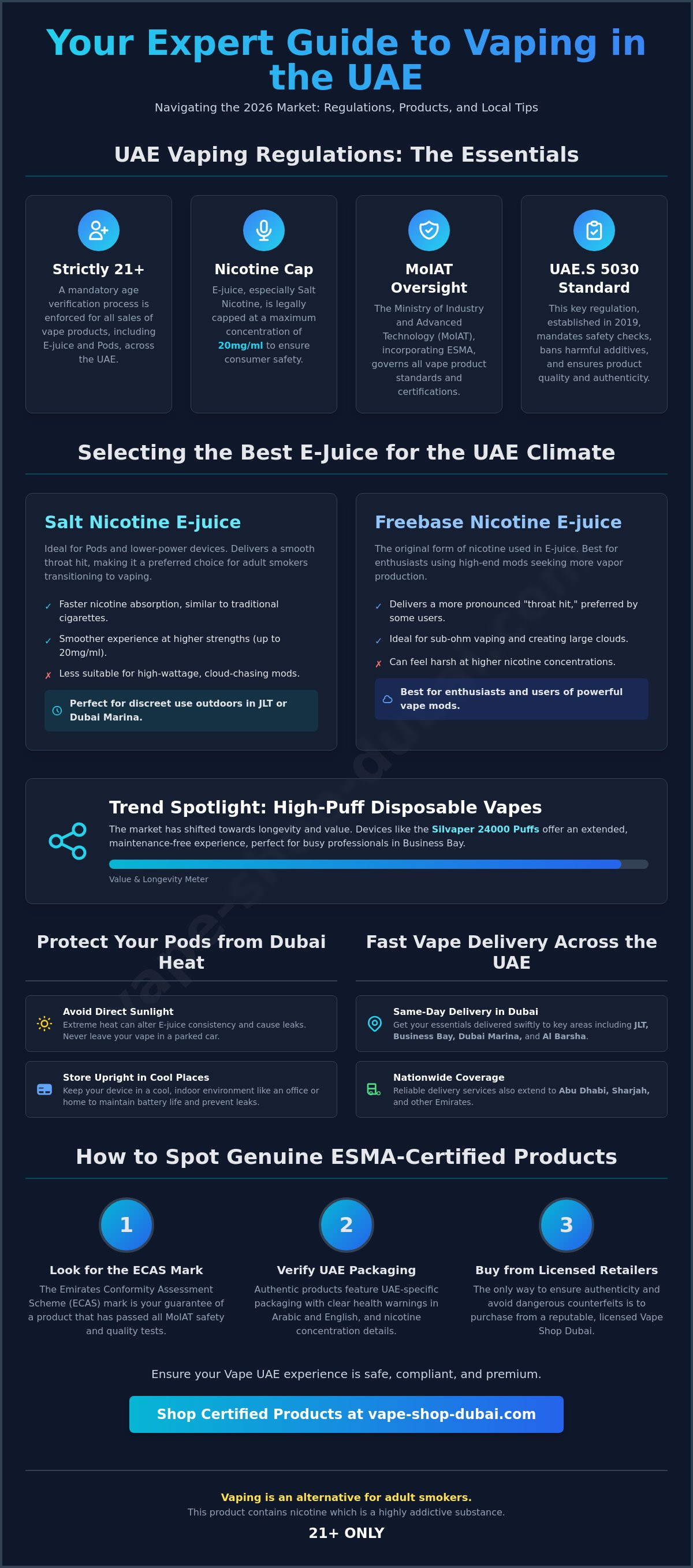 Vape UAE